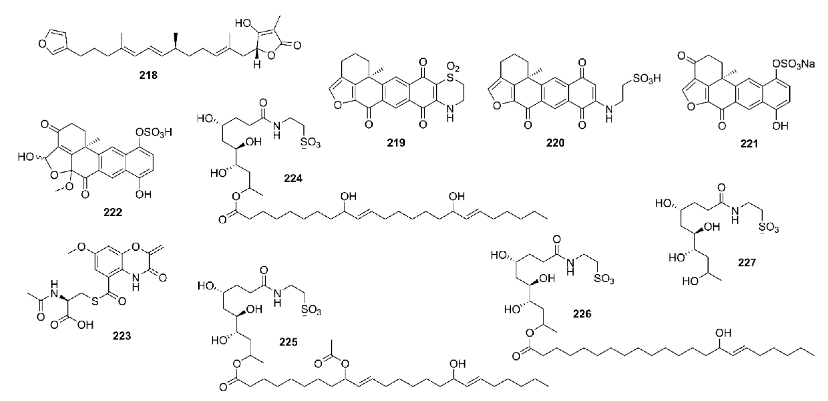Marinedrugs 19 00410 g020