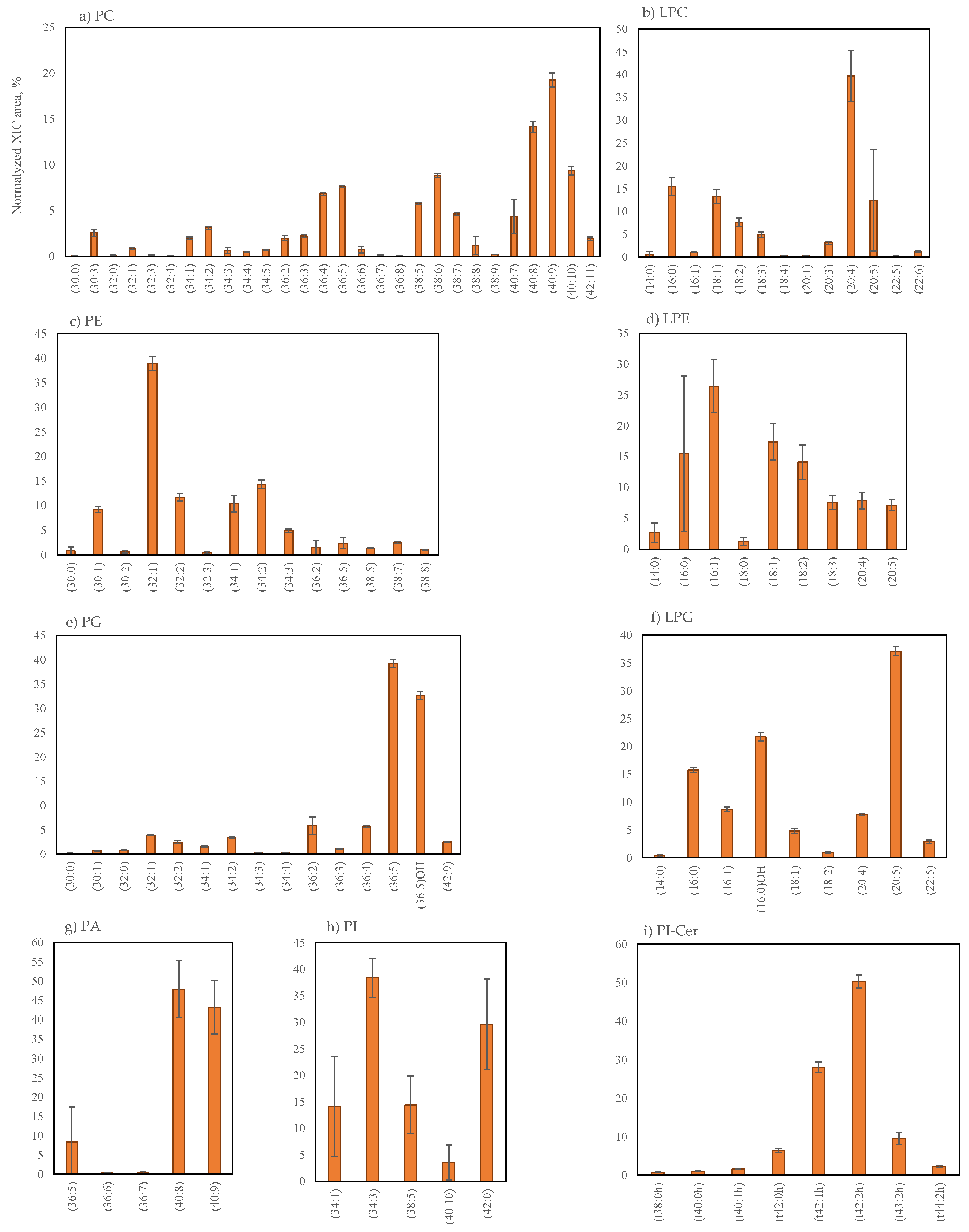 Marinedrugs 19 00414 g004