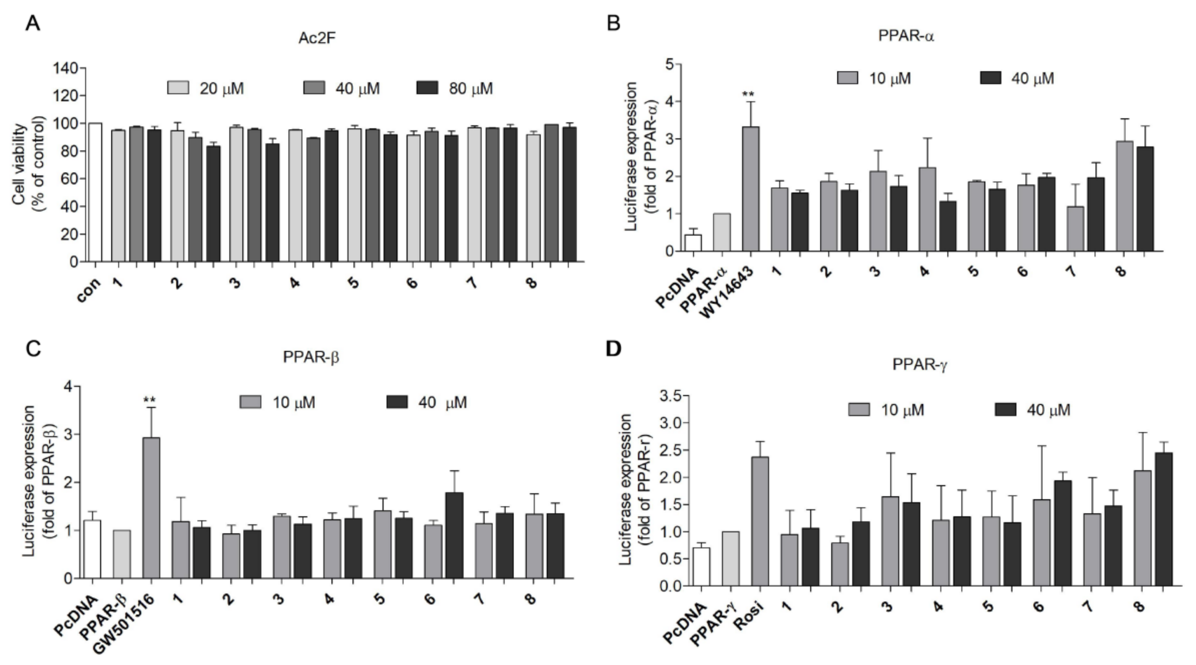 Marinedrugs 19 00417 g002 550