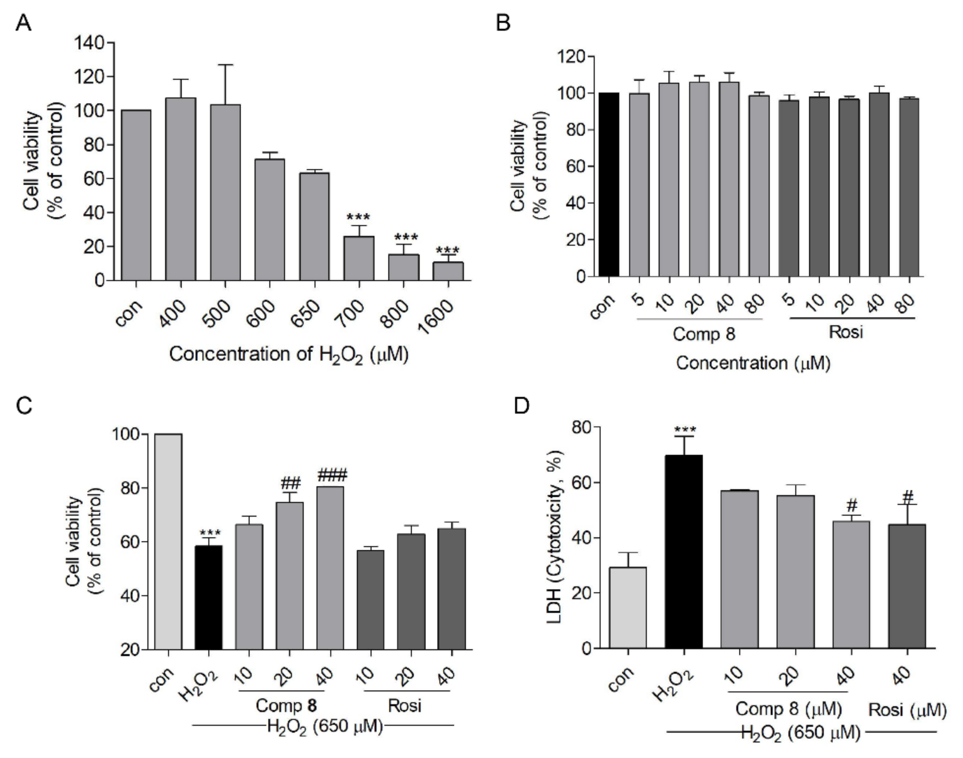 Marinedrugs 19 00417 g005 550