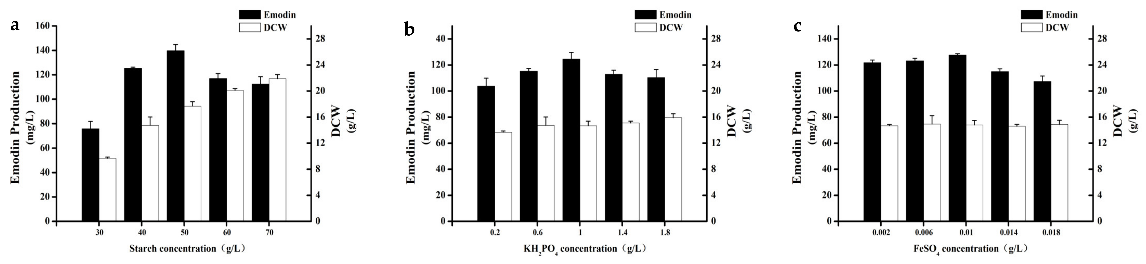 Marinedrugs 19 00421 g002
