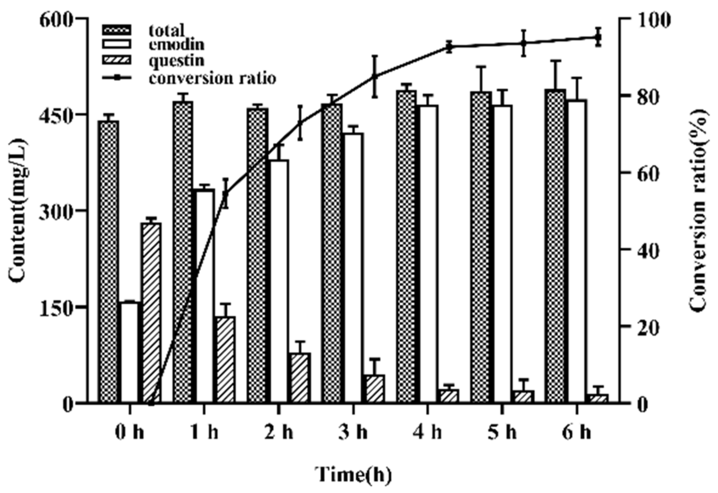 Marinedrugs 19 00421 g004