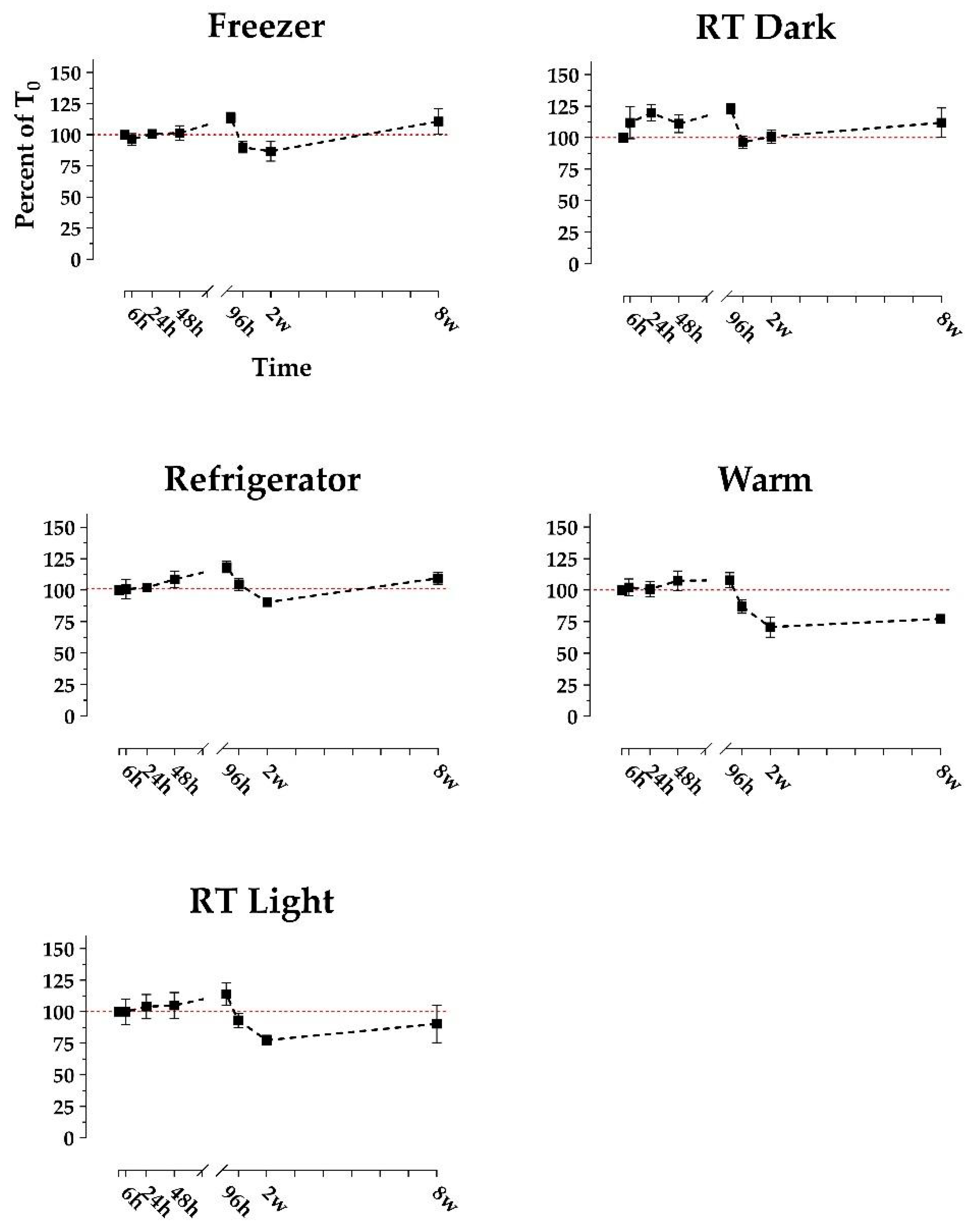 Marinedrugs 19 00423 g003
