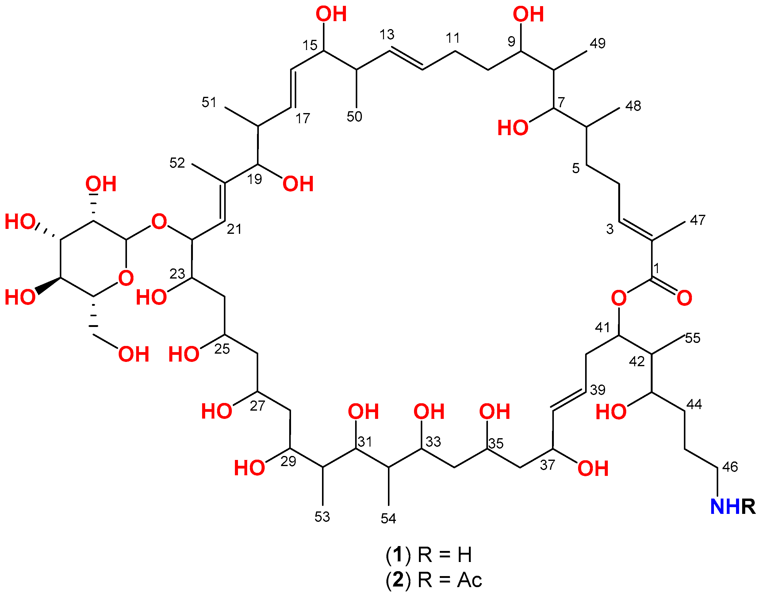 Marine Drugs
