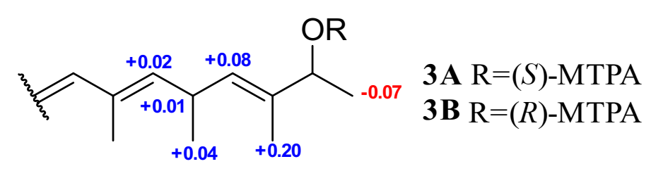 Marinedrugs 19 00428 g004