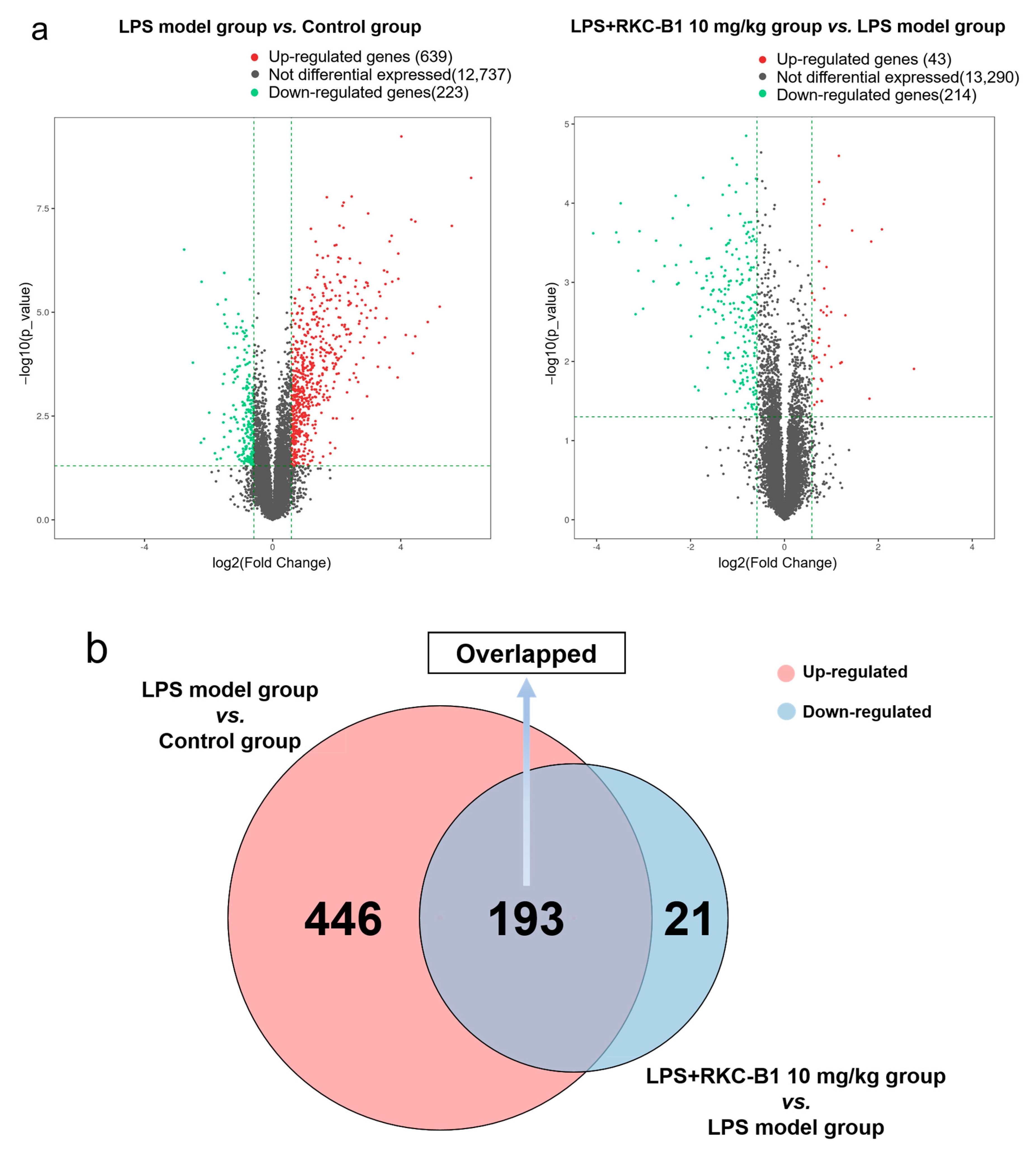 Marinedrugs 19 00429 g002a