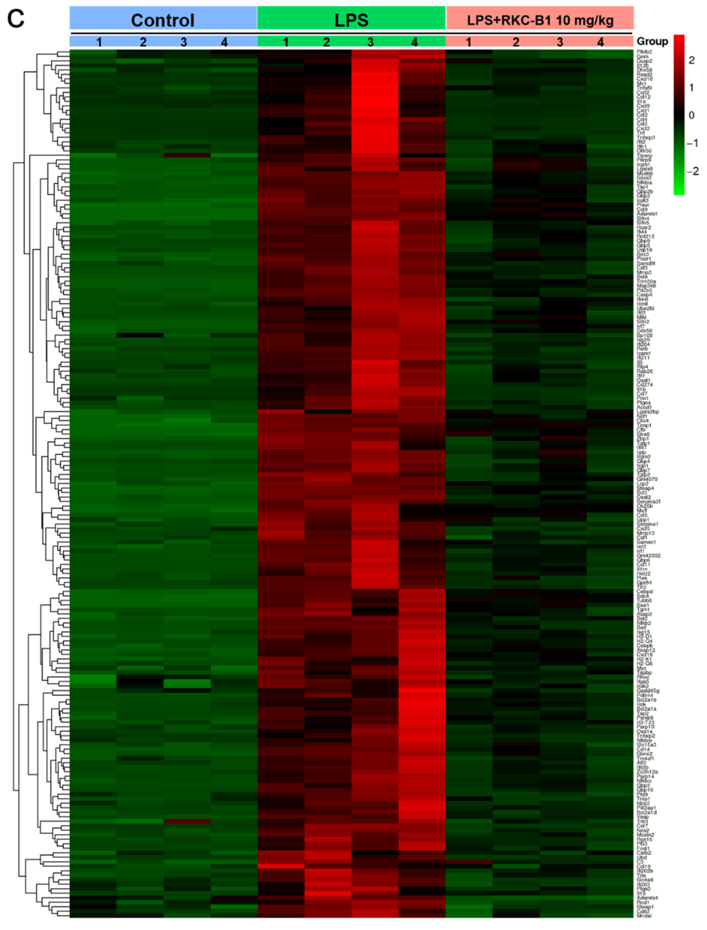 Marinedrugs 19 00429 g002b