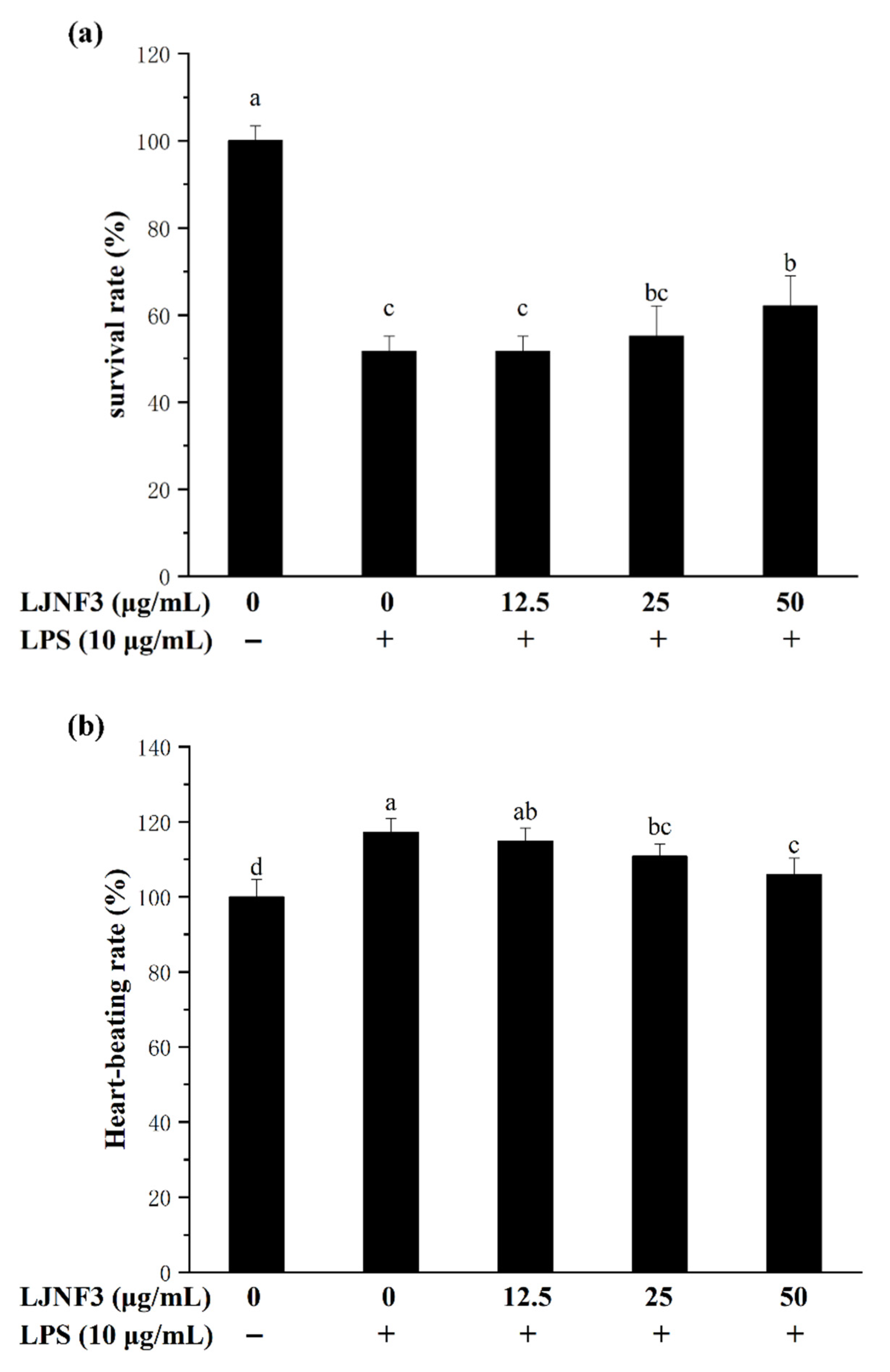 Marinedrugs 19 00430 g008