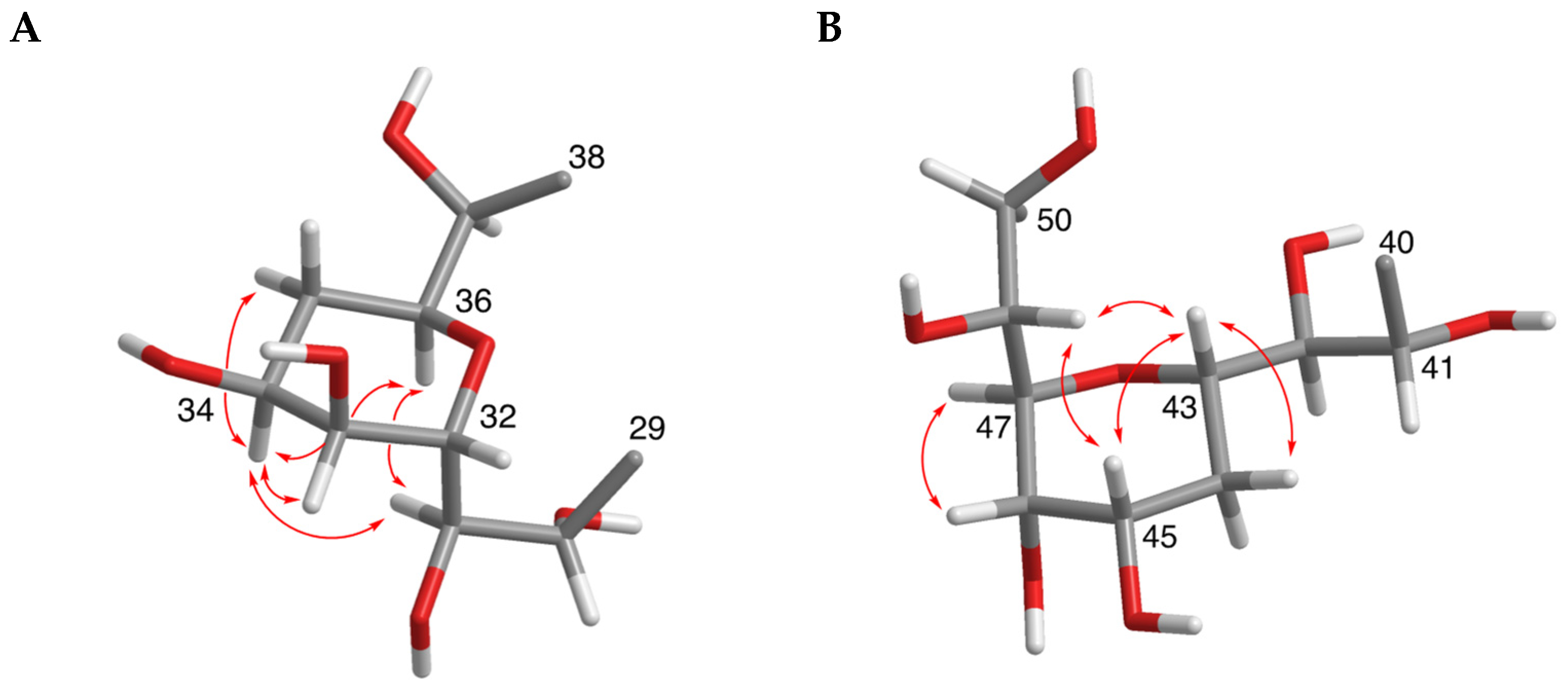 Marinedrugs 19 00432 g003 550