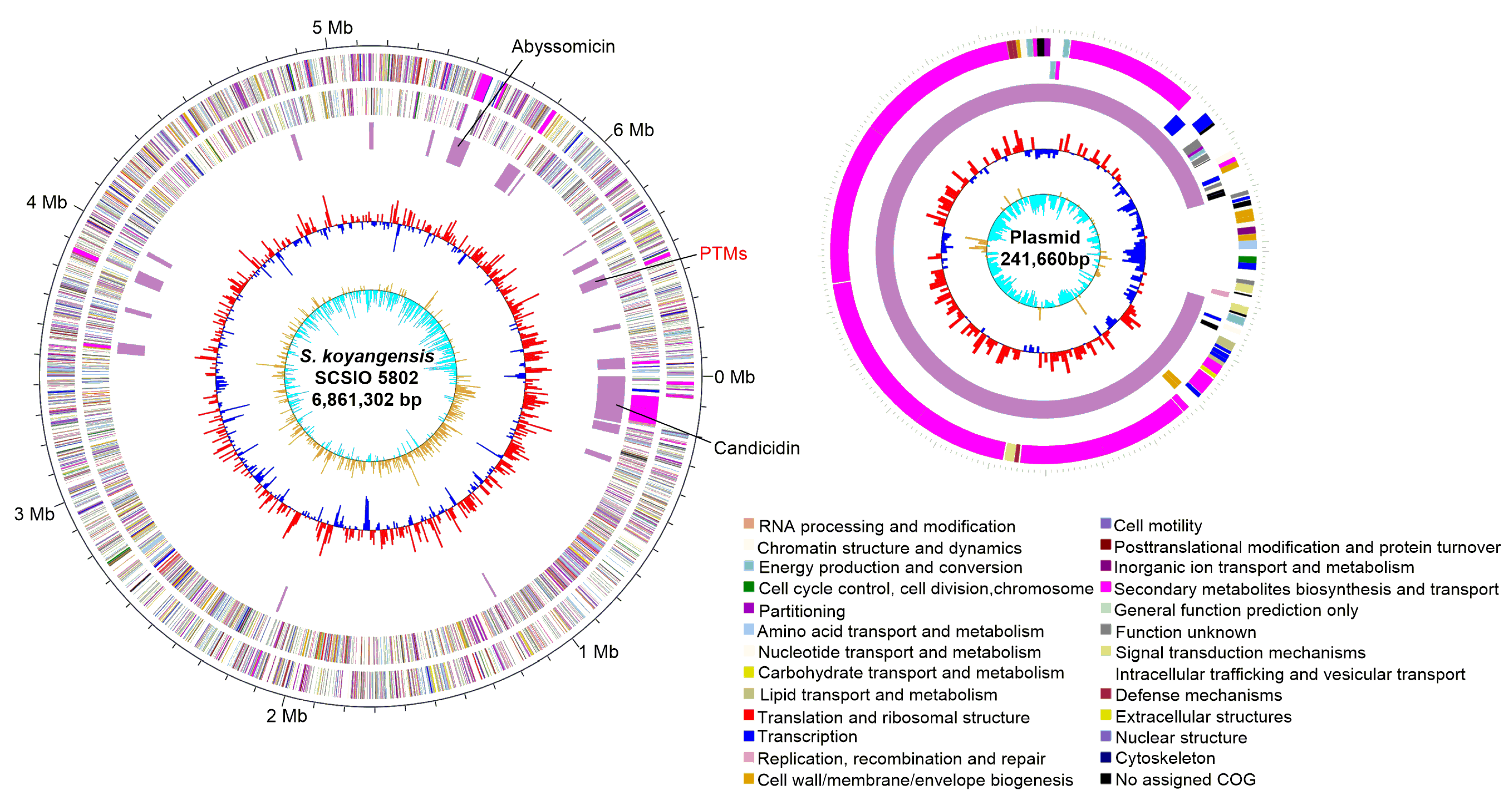 Marinedrugs 19 00440 g001 550