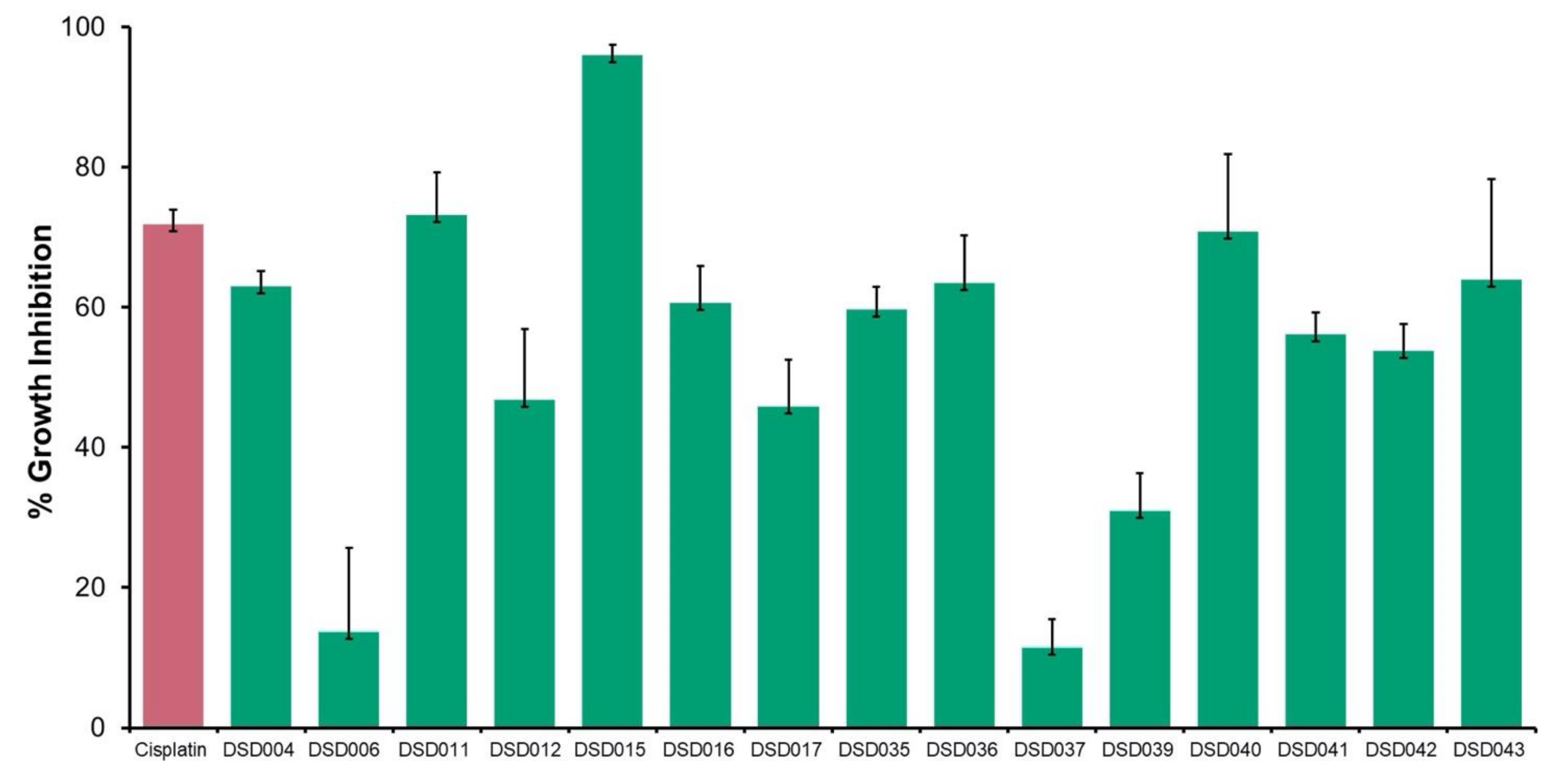 Marinedrugs 19 00441 g003