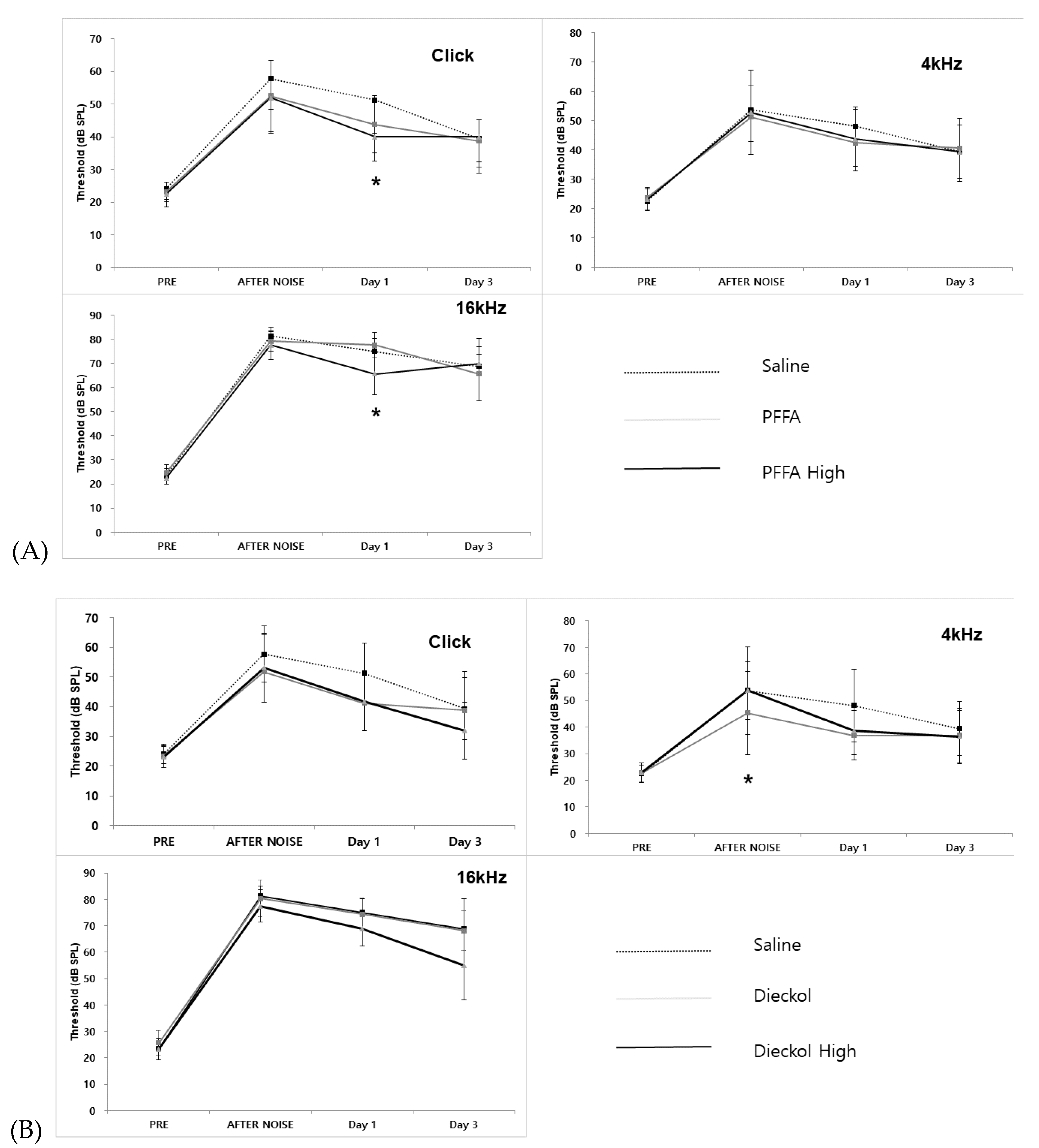 Marinedrugs 19 00443 g003 550
