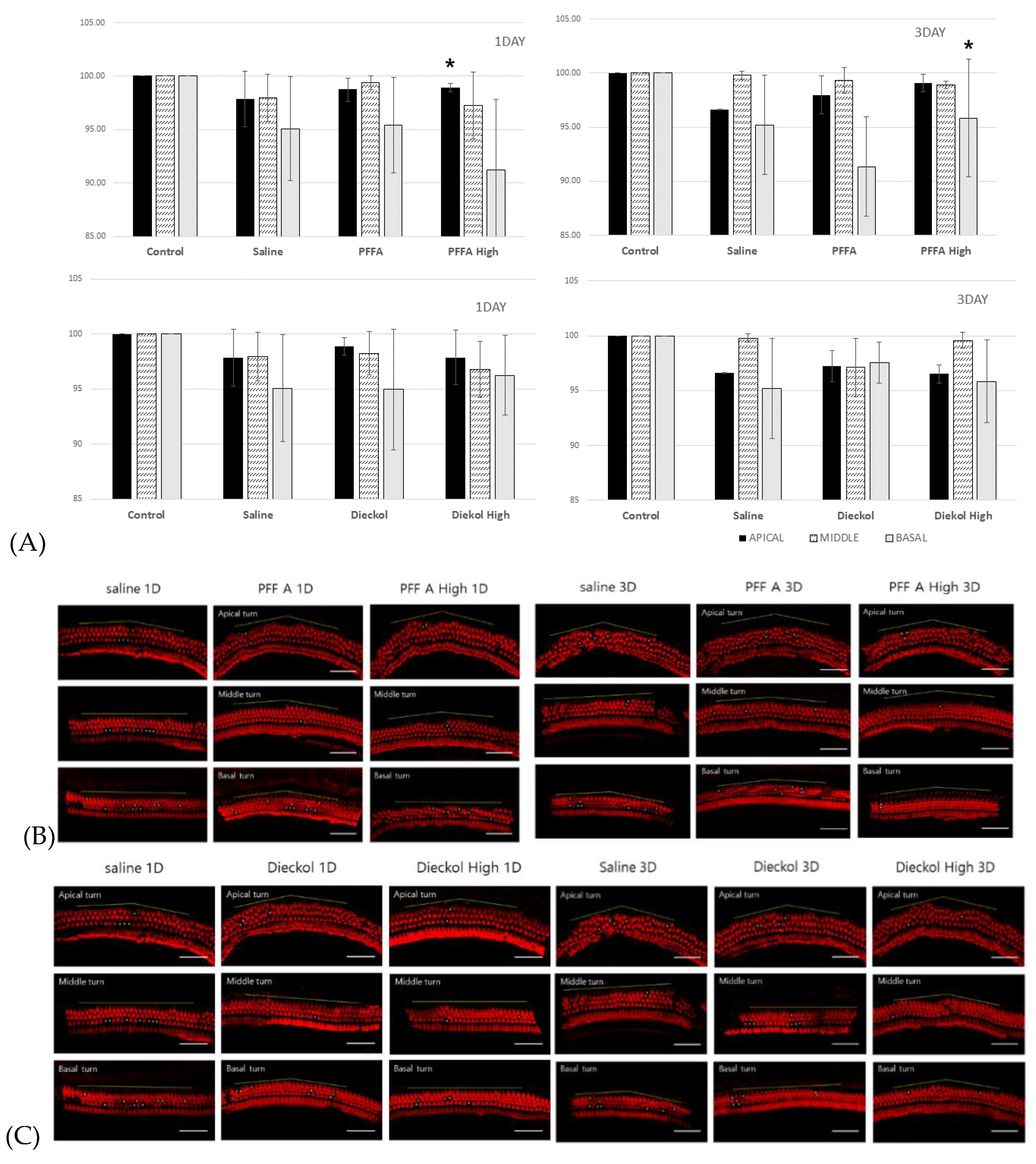 Marinedrugs 19 00443 g004 550