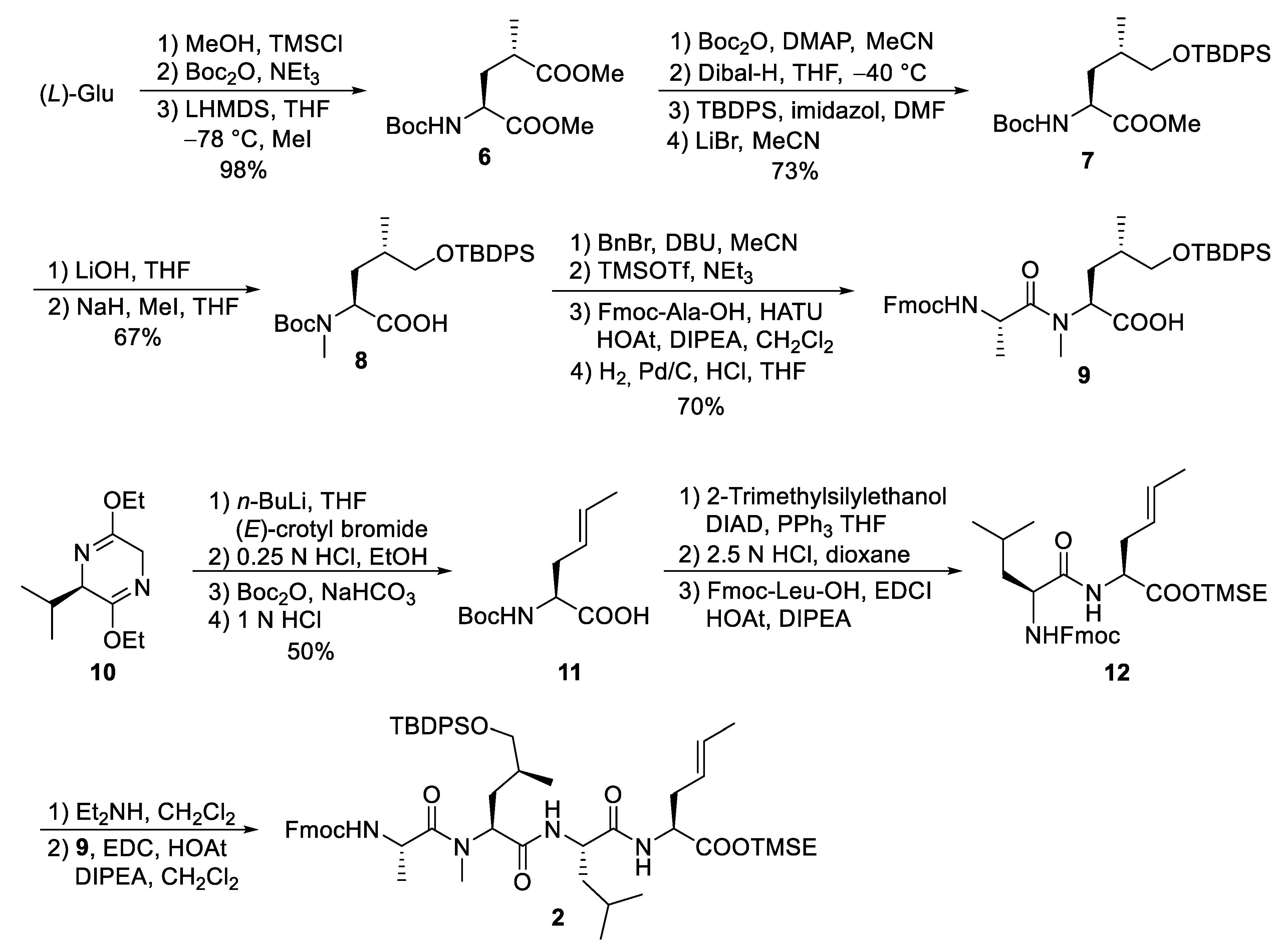 Marinedrugs 19 00446 sch003 Marinedrugs 19 00446 sch003