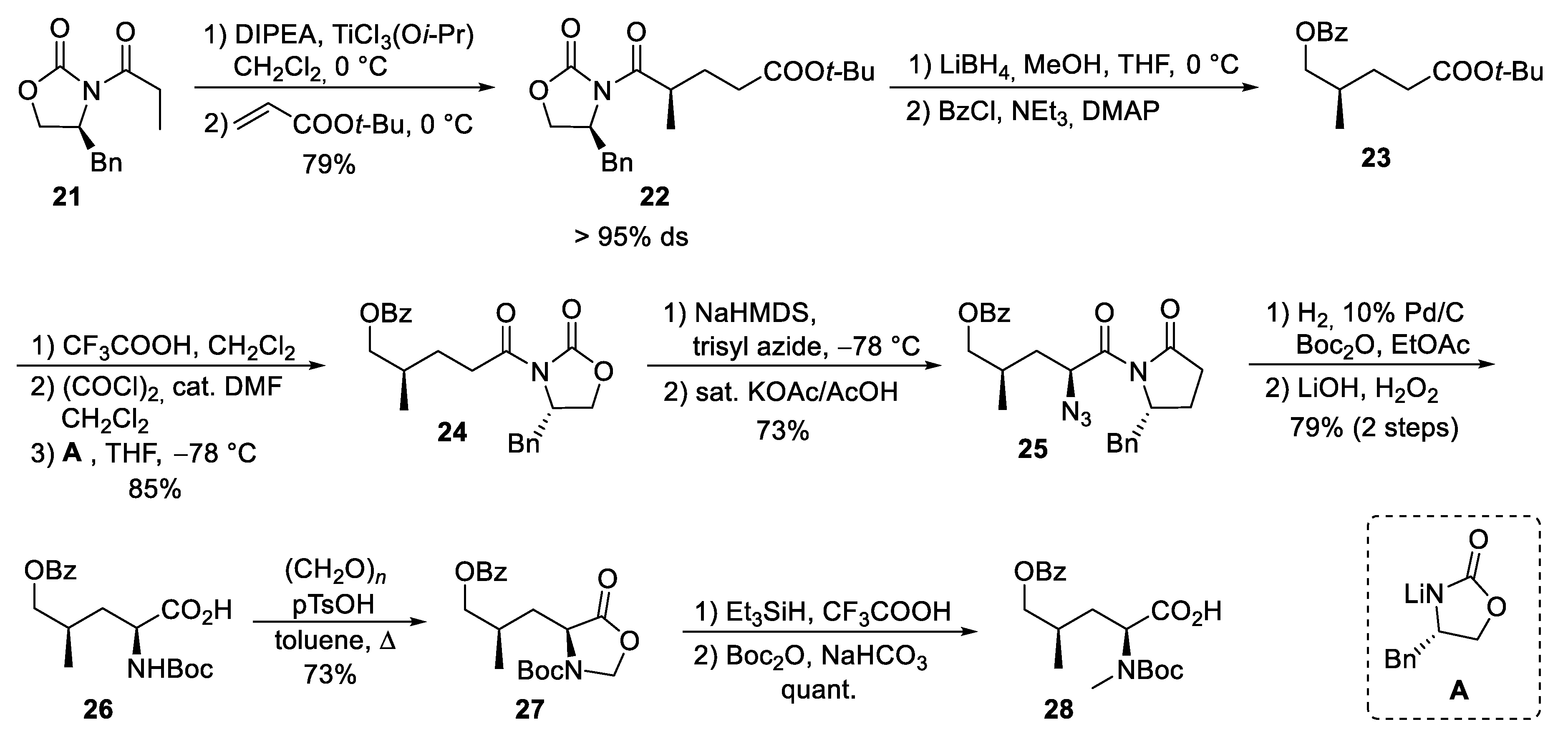 Marinedrugs 19 00446 sch006 Marinedrugs 19 00446 sch006