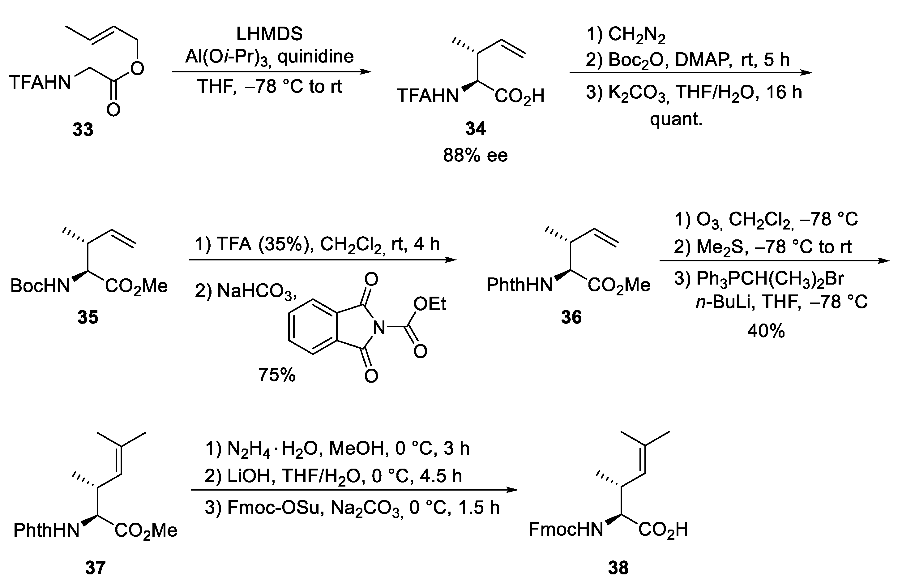 Marinedrugs 19 00446 sch008 Marinedrugs 19 00446 sch008
