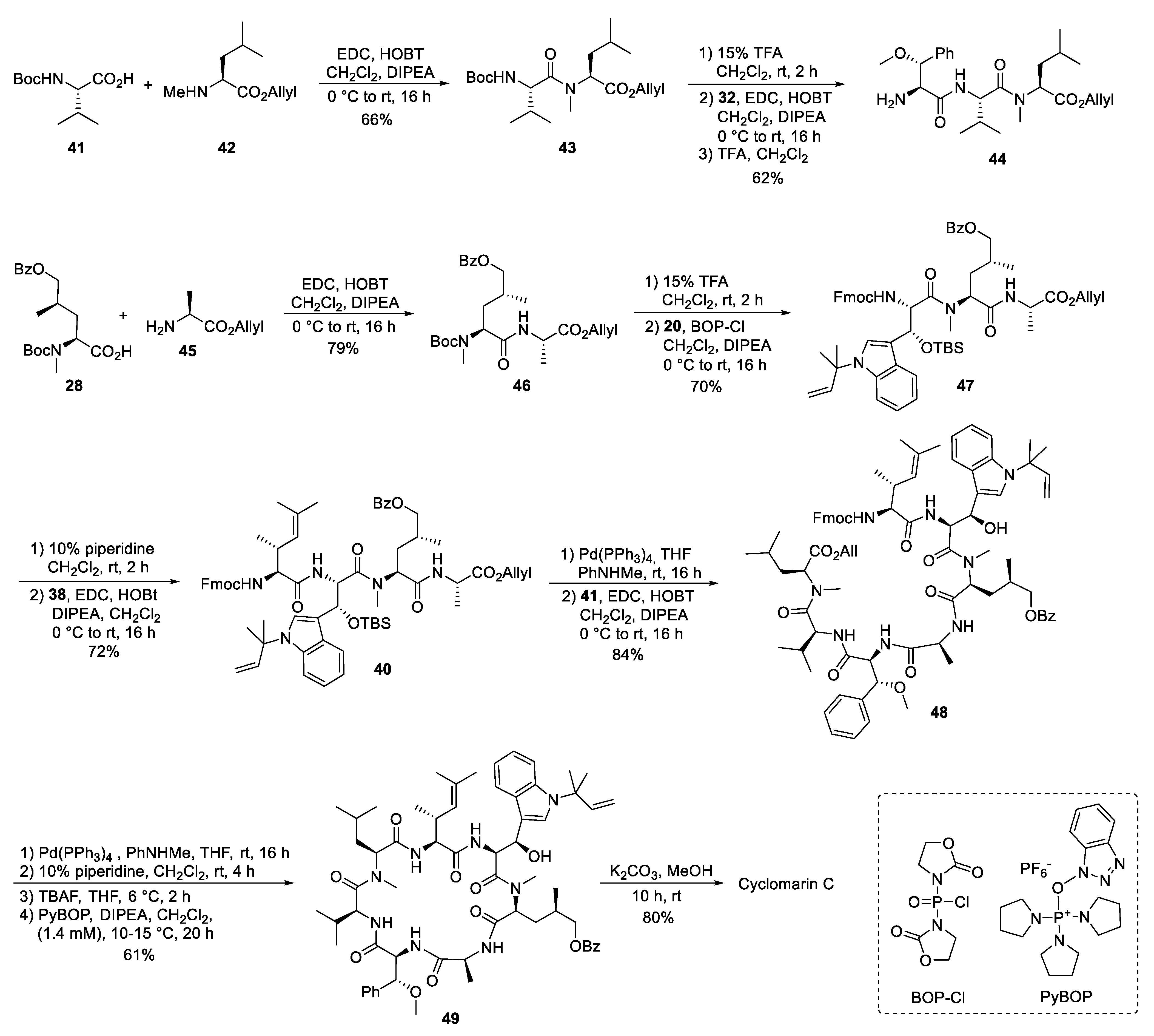 Marinedrugs 19 00446 sch010 Marinedrugs 19 00446 sch010