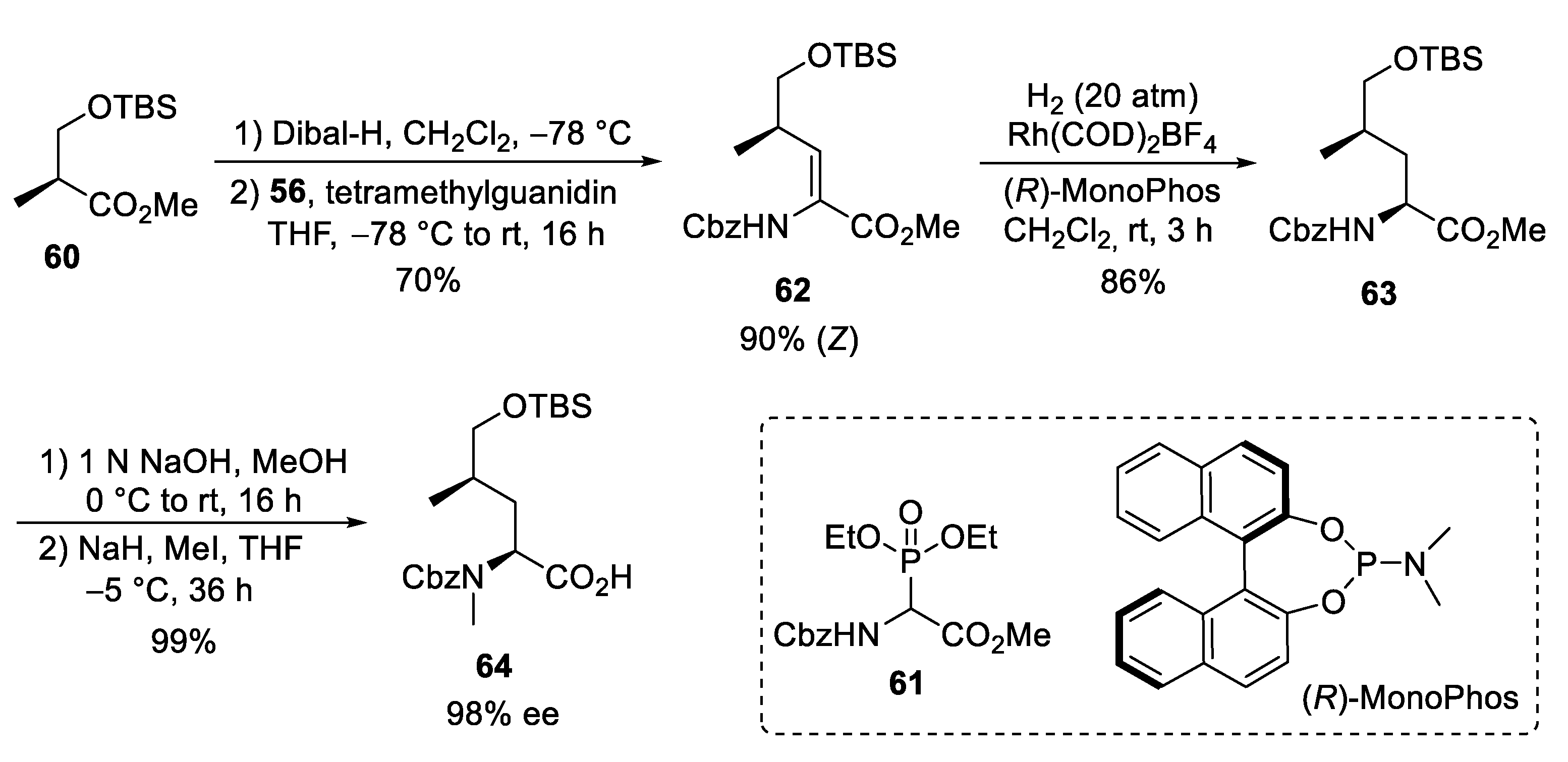 Marinedrugs 19 00446 sch012 Marinedrugs 19 00446 sch012