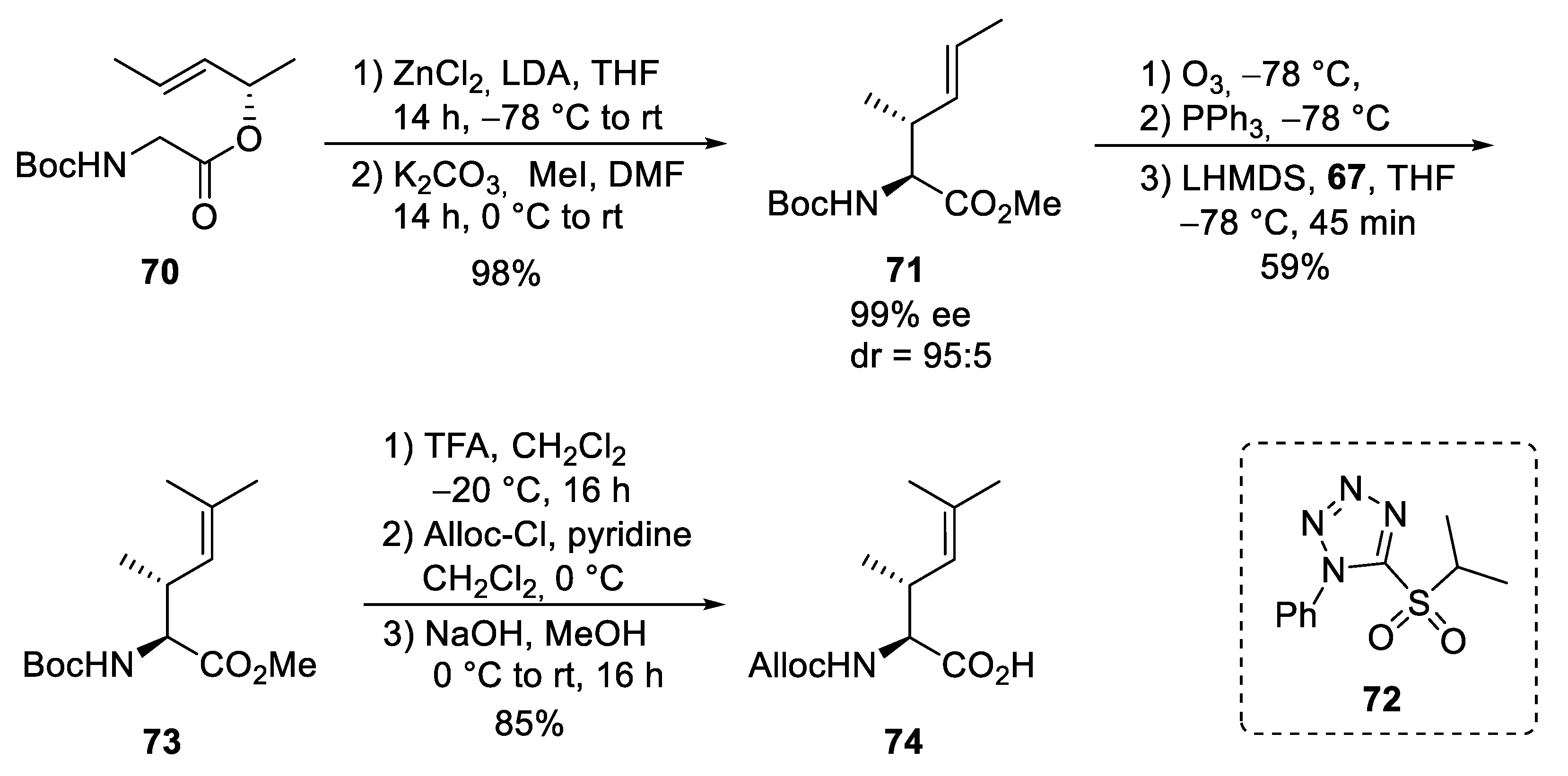 Marinedrugs 19 00446 sch014 Marinedrugs 19 00446 sch014