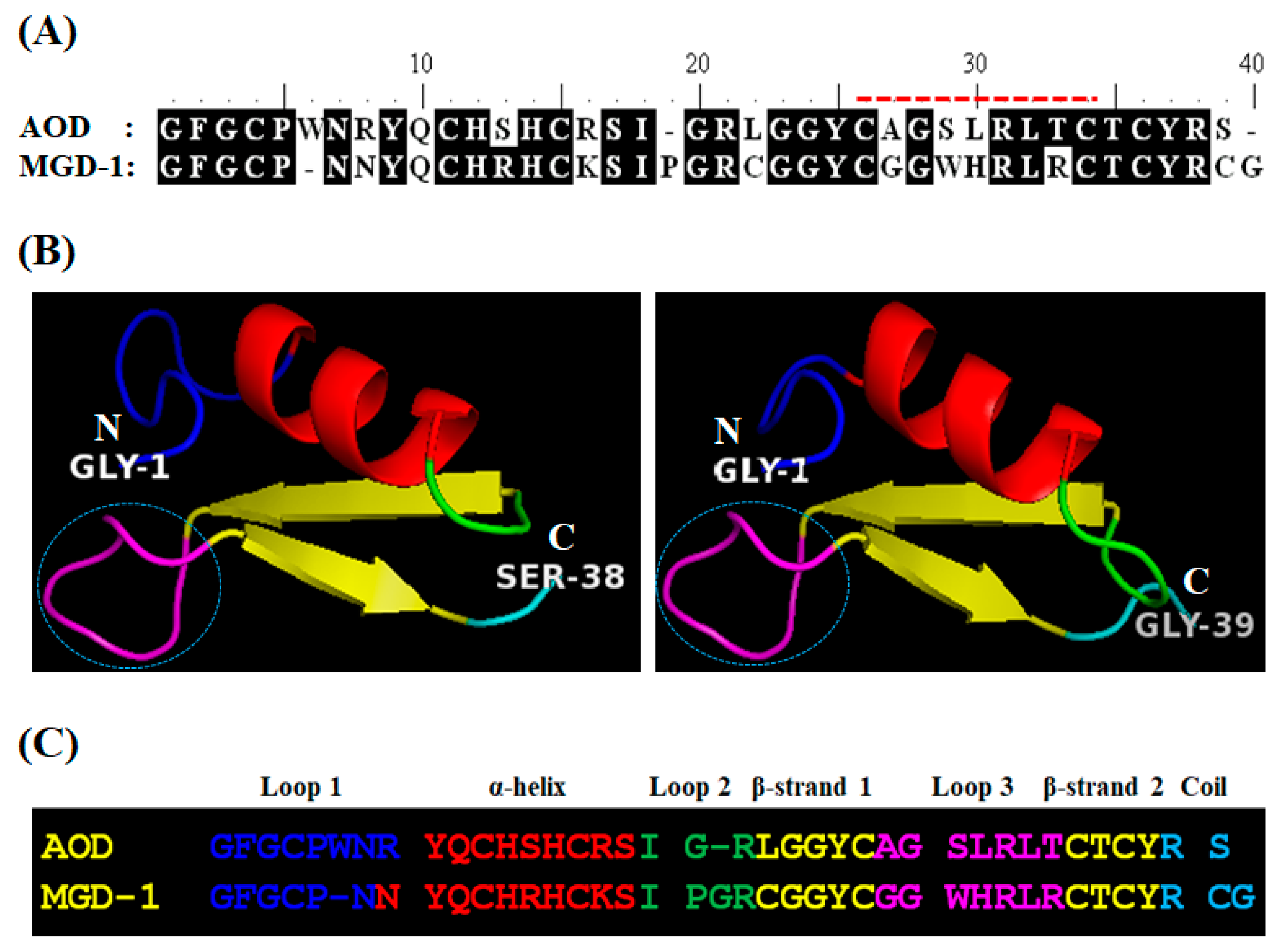 Marinedrugs 19 00451 g001