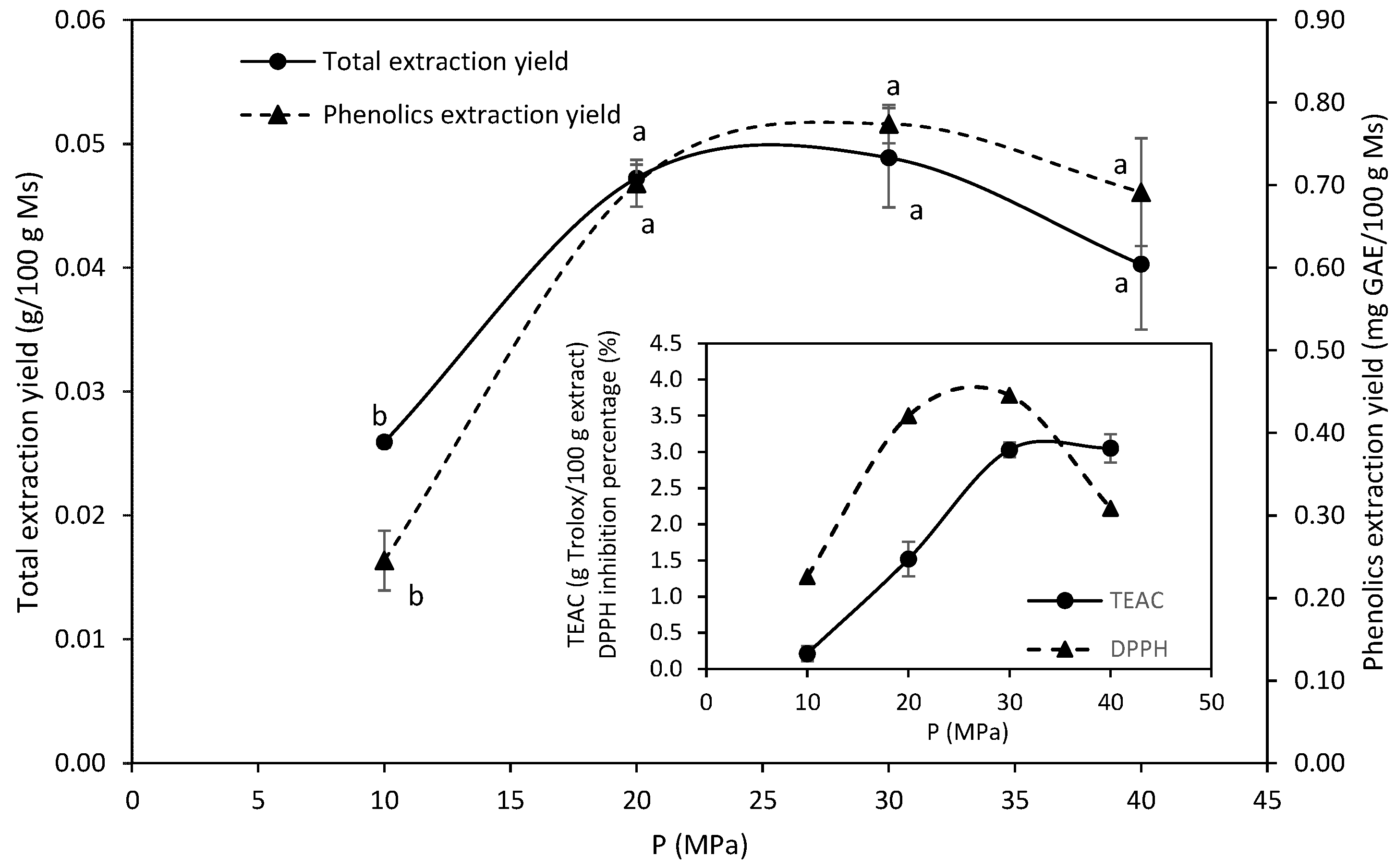 Marinedrugs 19 00453 g002