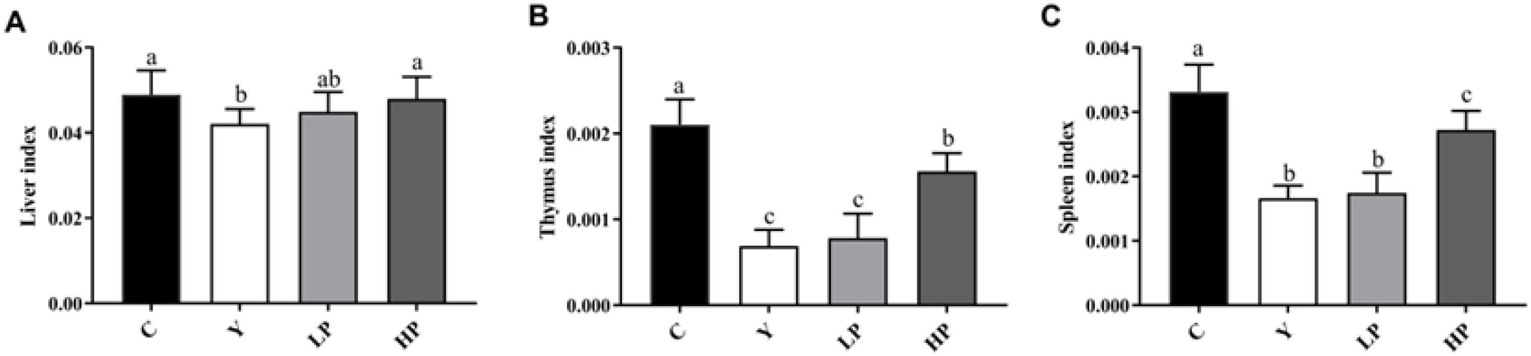 Marinedrugs 19 00456 g001