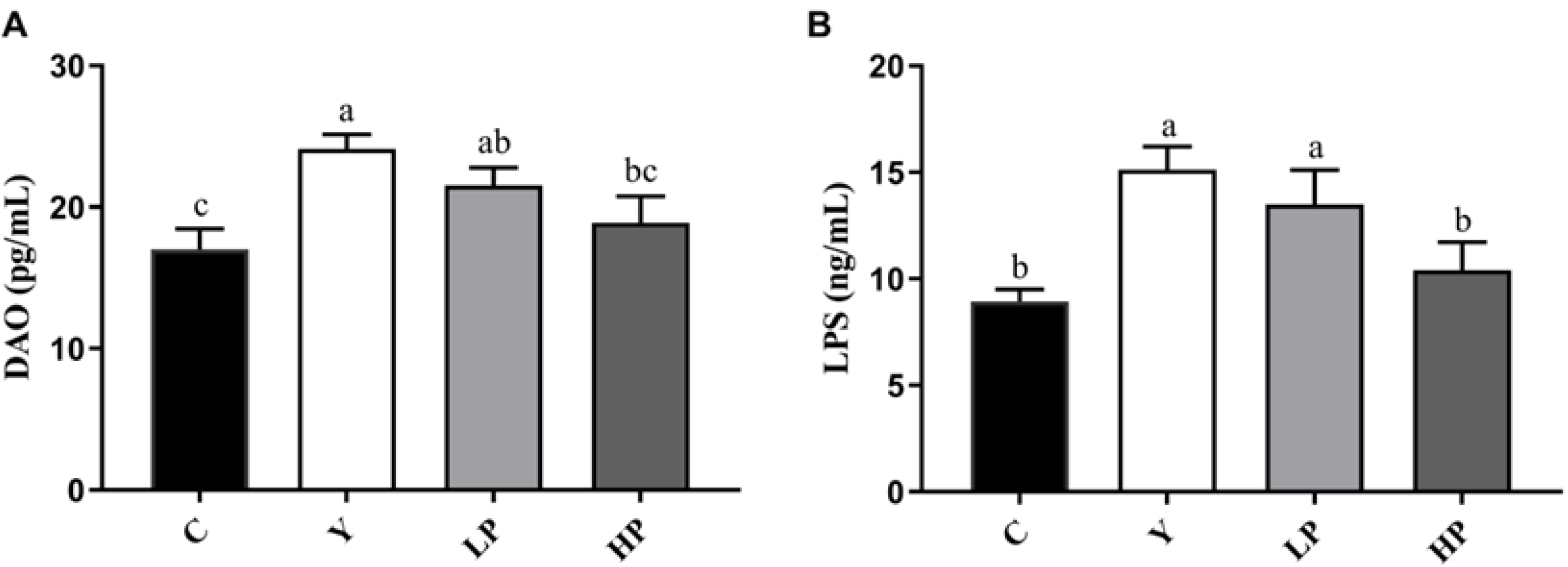 Marinedrugs 19 00456 g003