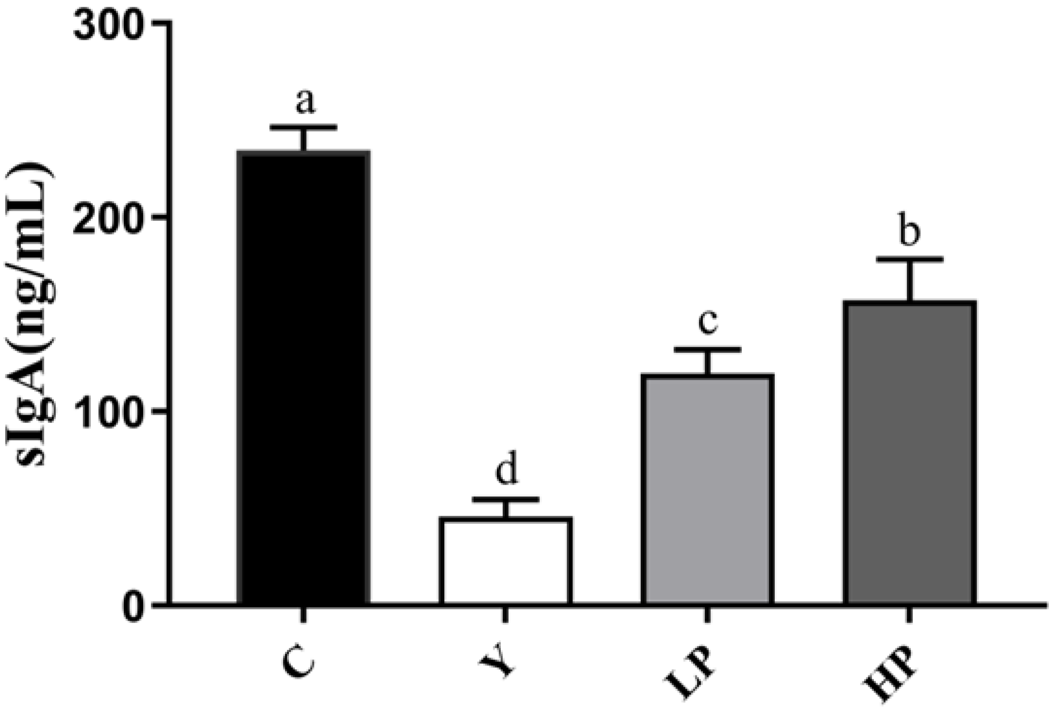 Marinedrugs 19 00456 g004