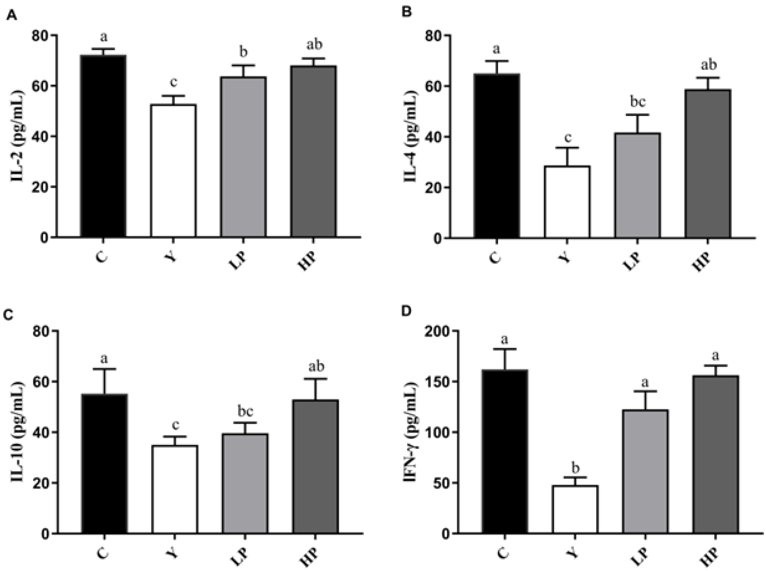 Marinedrugs 19 00456 g005