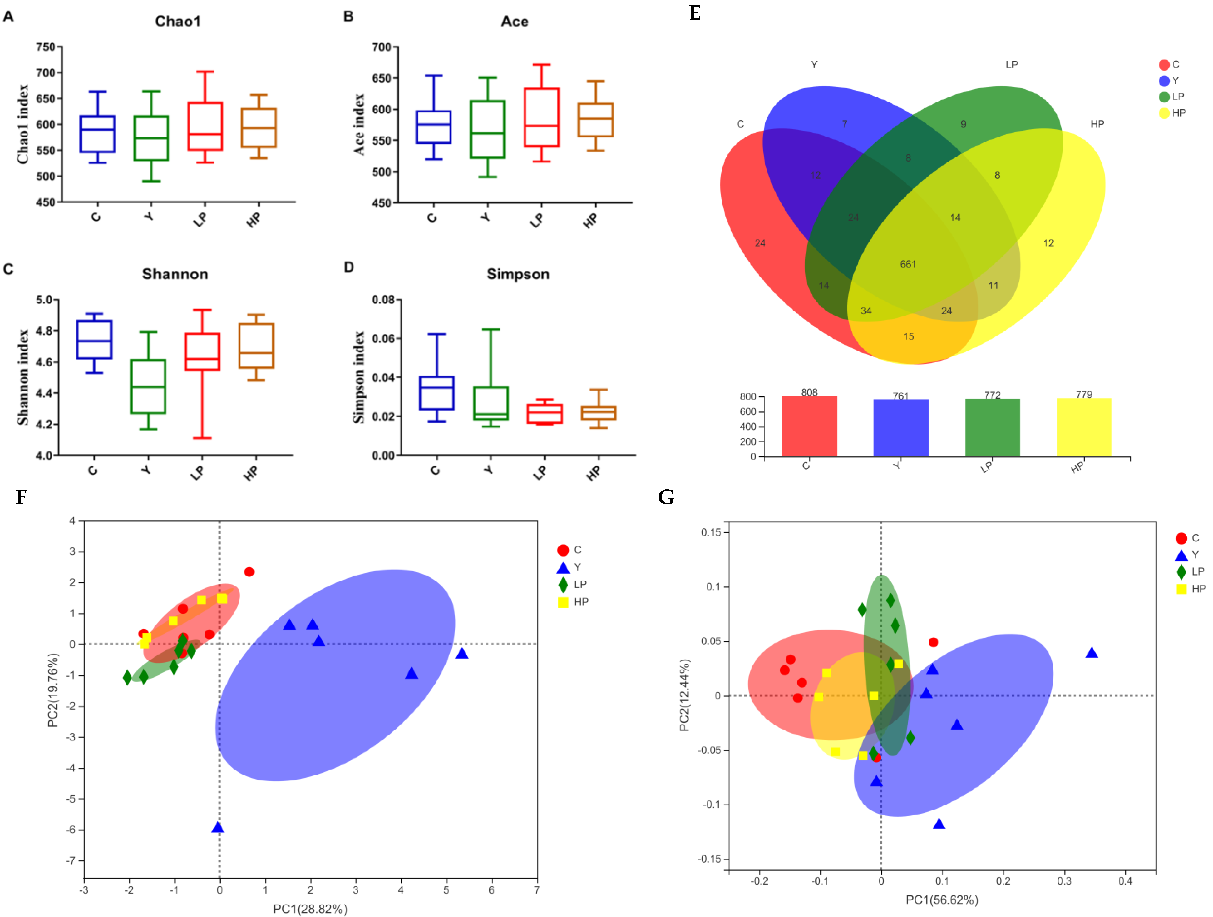 Marinedrugs 19 00456 g008