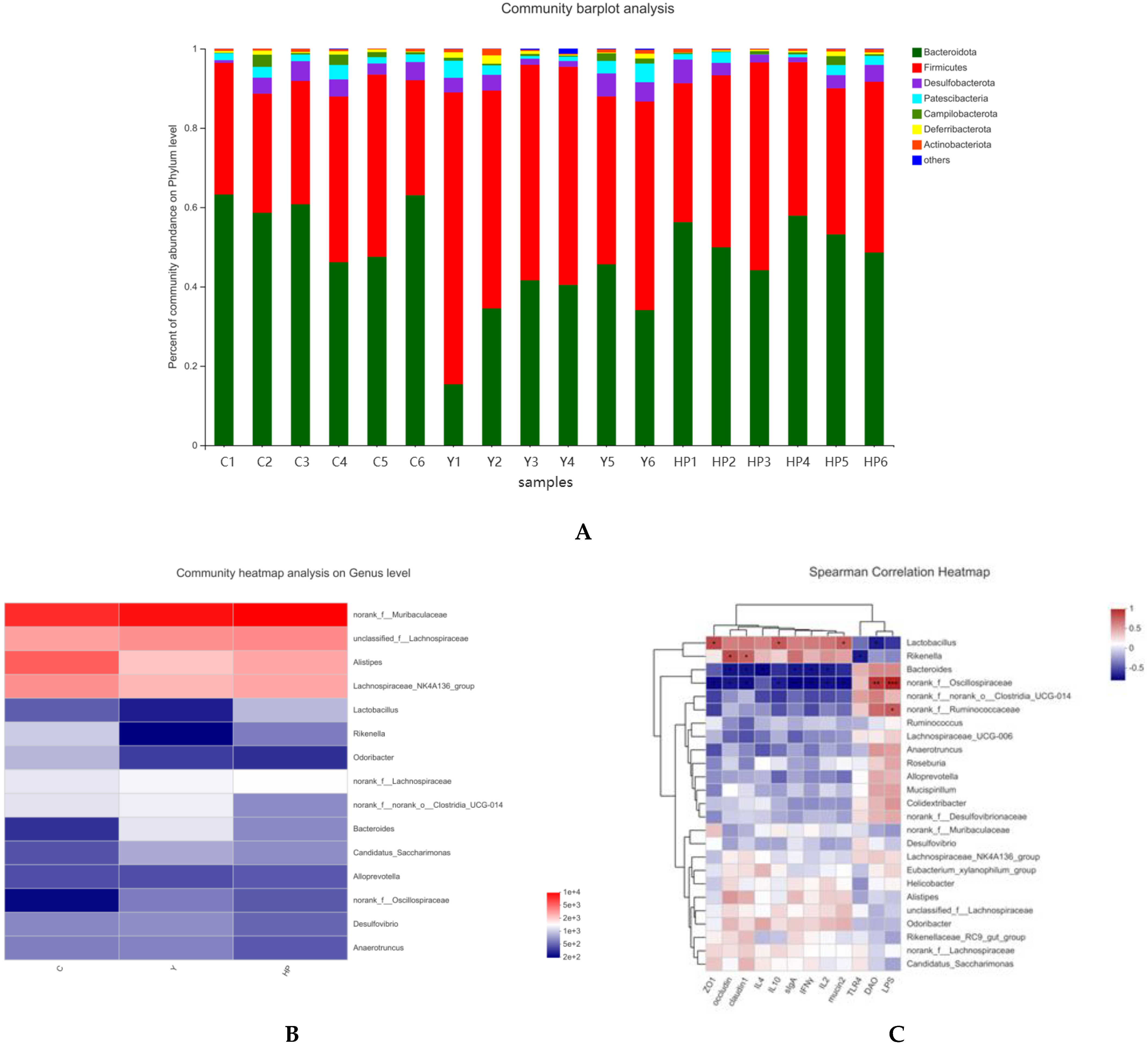 Marinedrugs 19 00456 g009