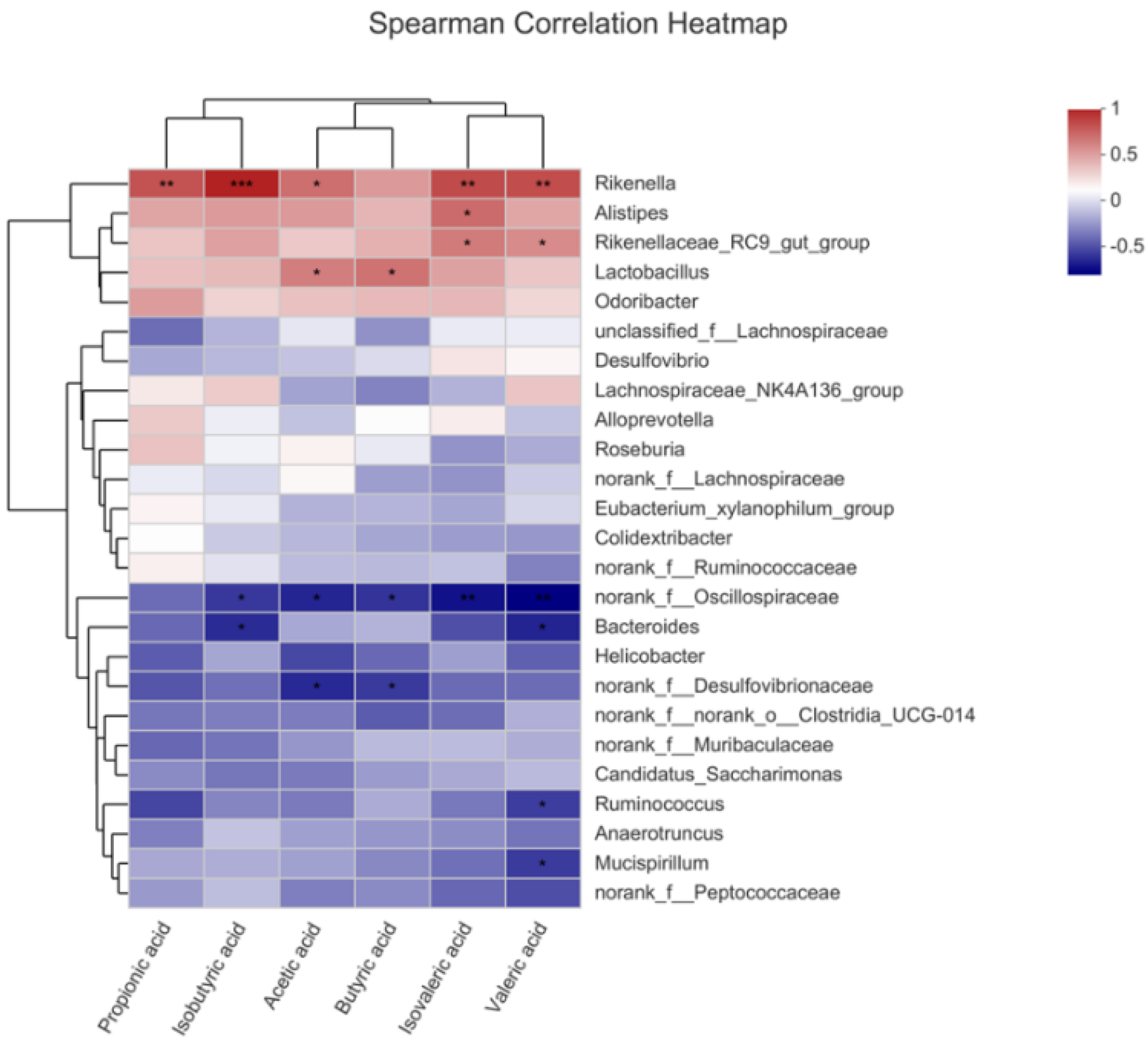 Marinedrugs 19 00456 g011