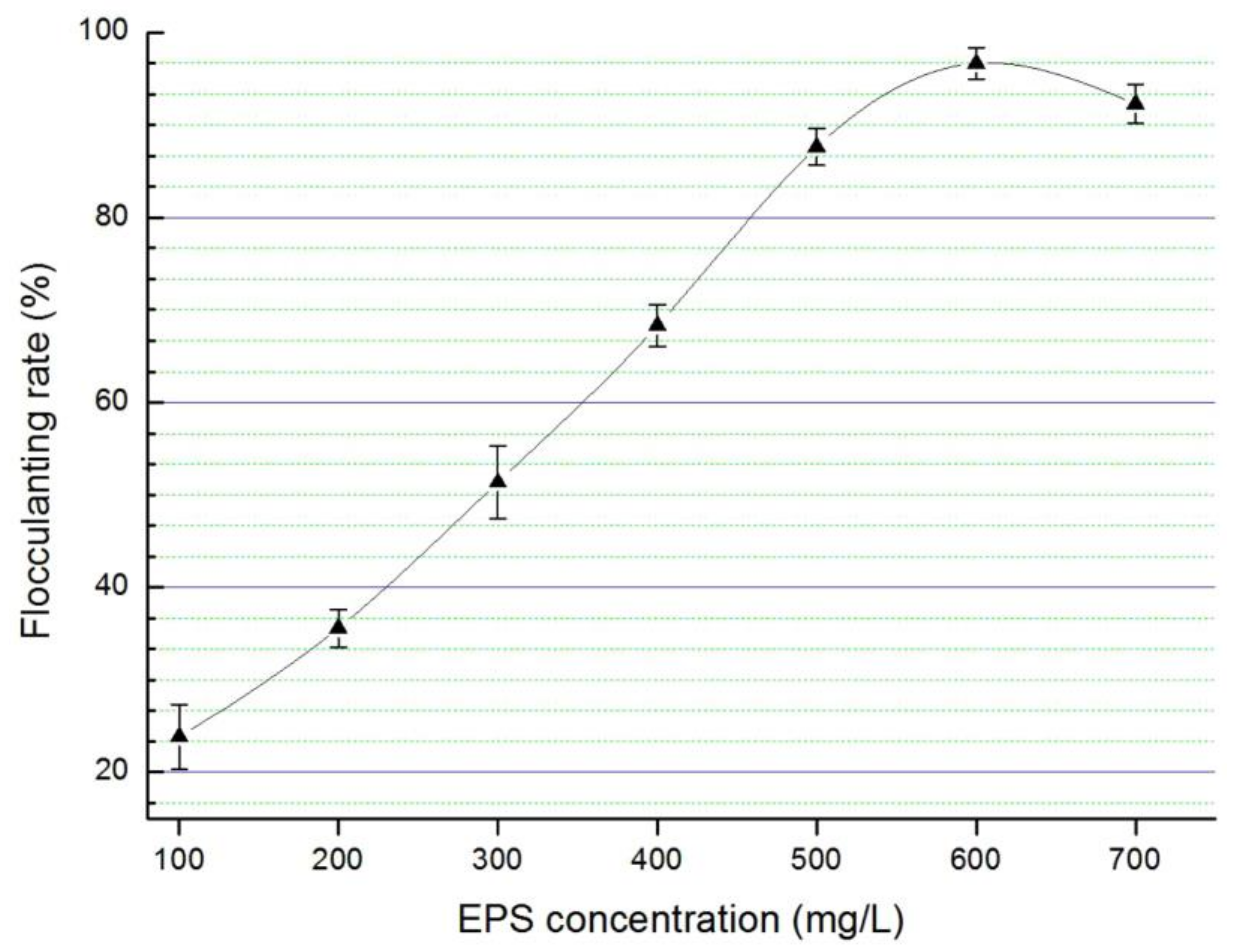 Marinedrugs 19 00458 g008 Marinedrugs 19 00458 g008