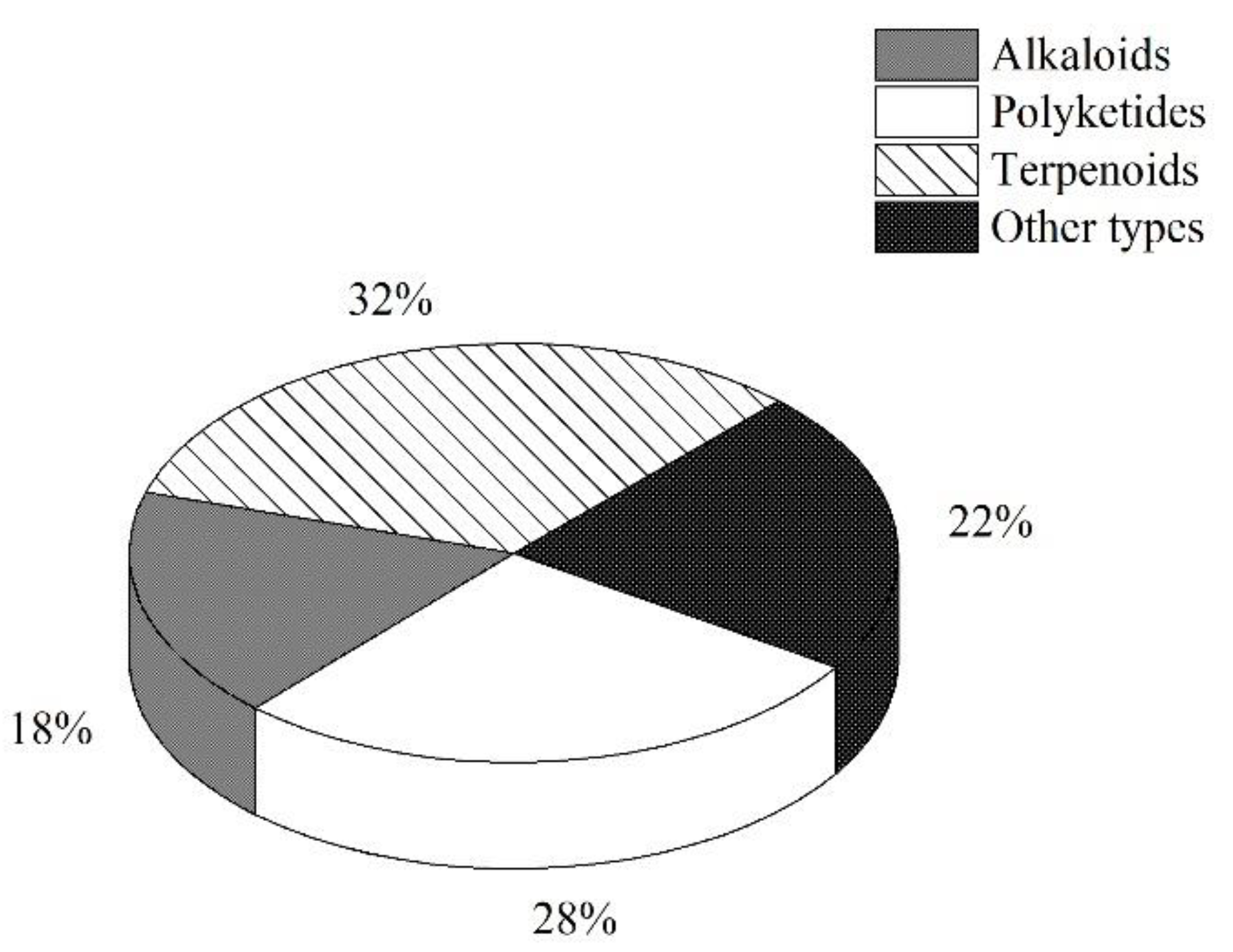 Marinedrugs 19 00461 g004 Marinedrugs 19 00461 g004