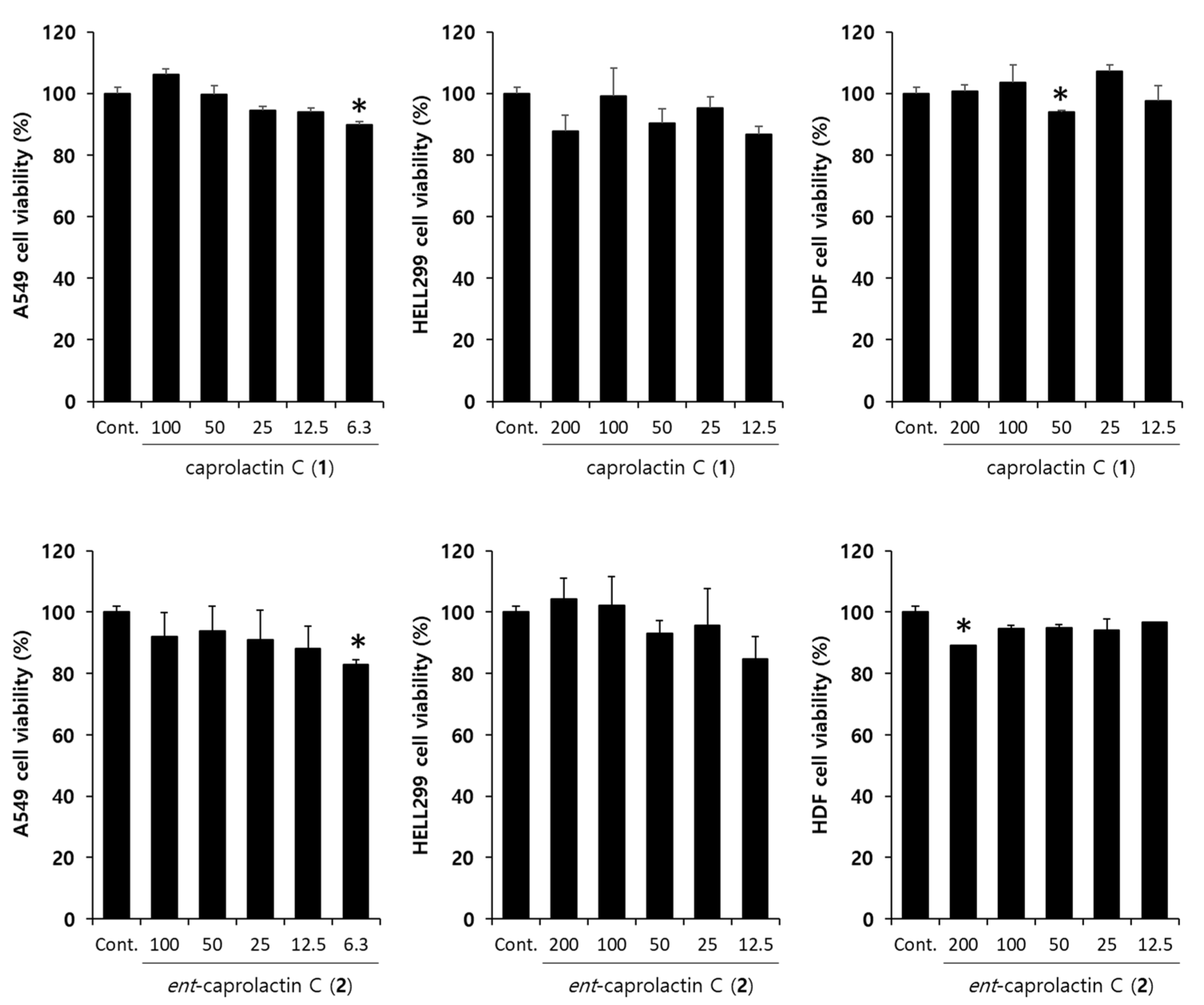 Marinedrugs 19 00465 g005