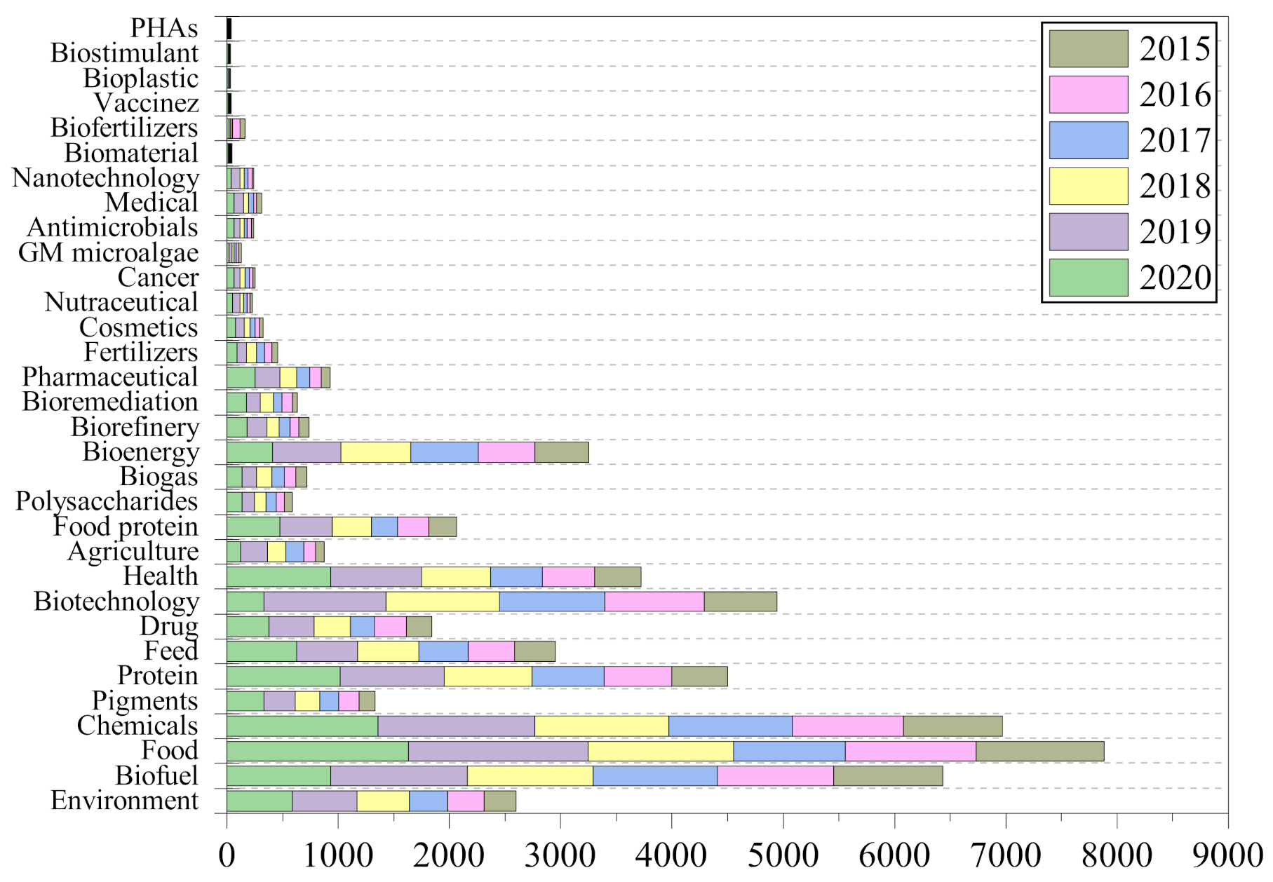 Marinedrugs 19 00466 g001