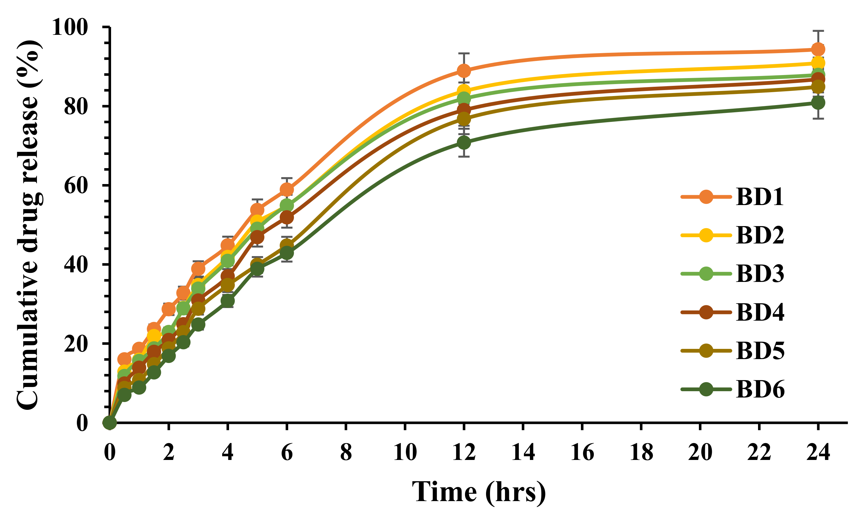 Marinedrugs 19 00467 g001 550