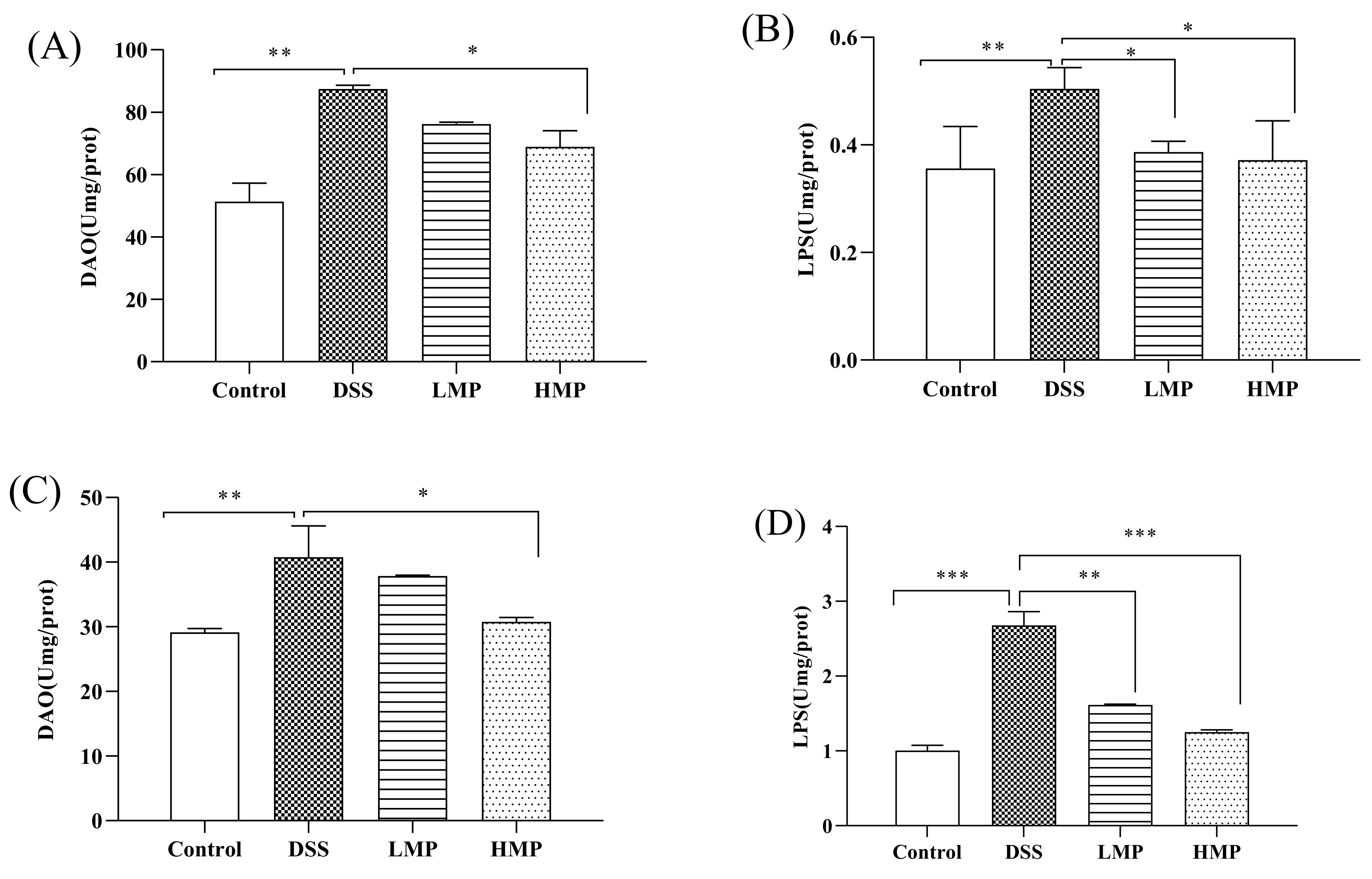 Marinedrugs 19 00468 g005 550