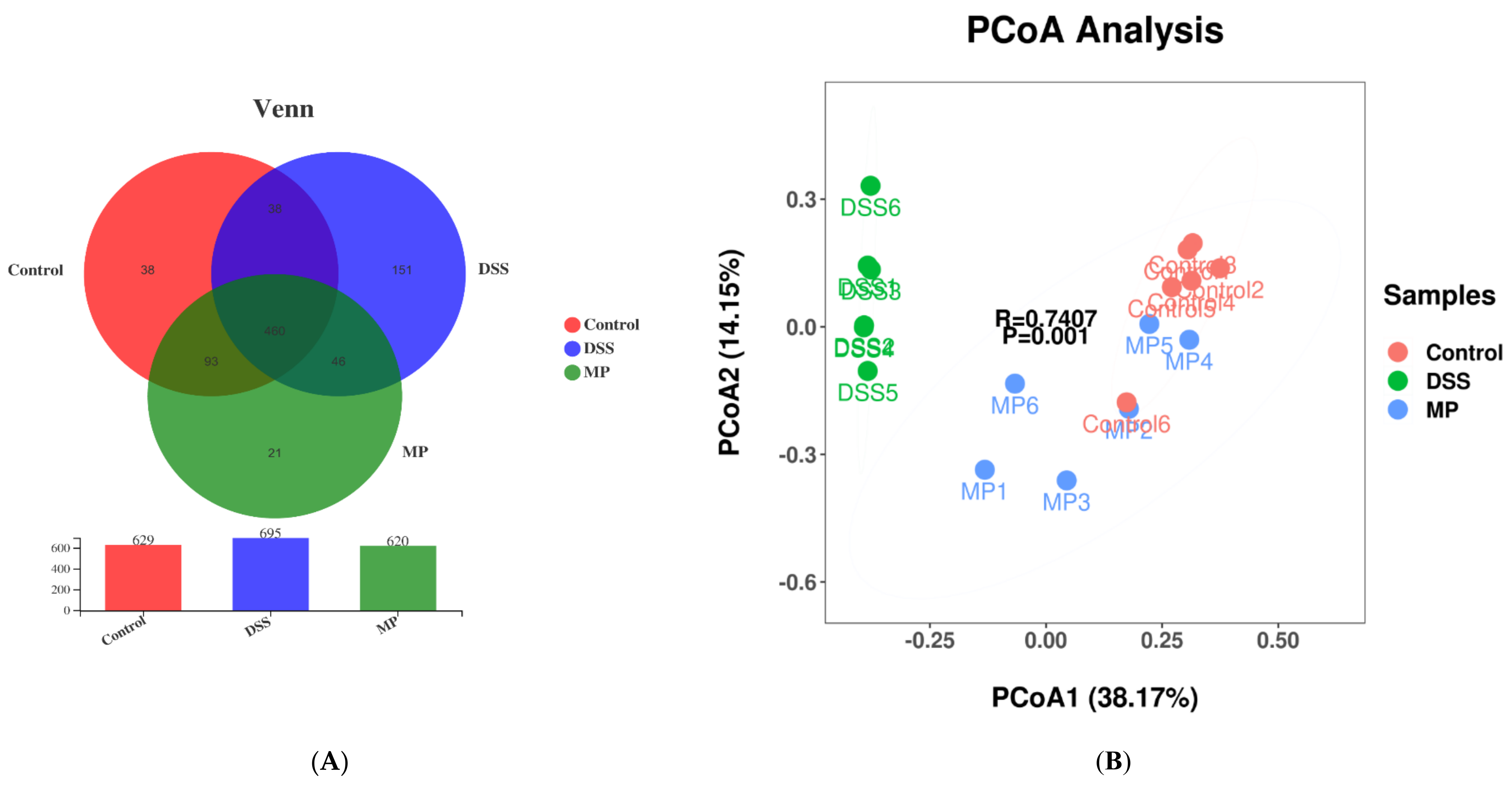 Marinedrugs 19 00468 g008 550