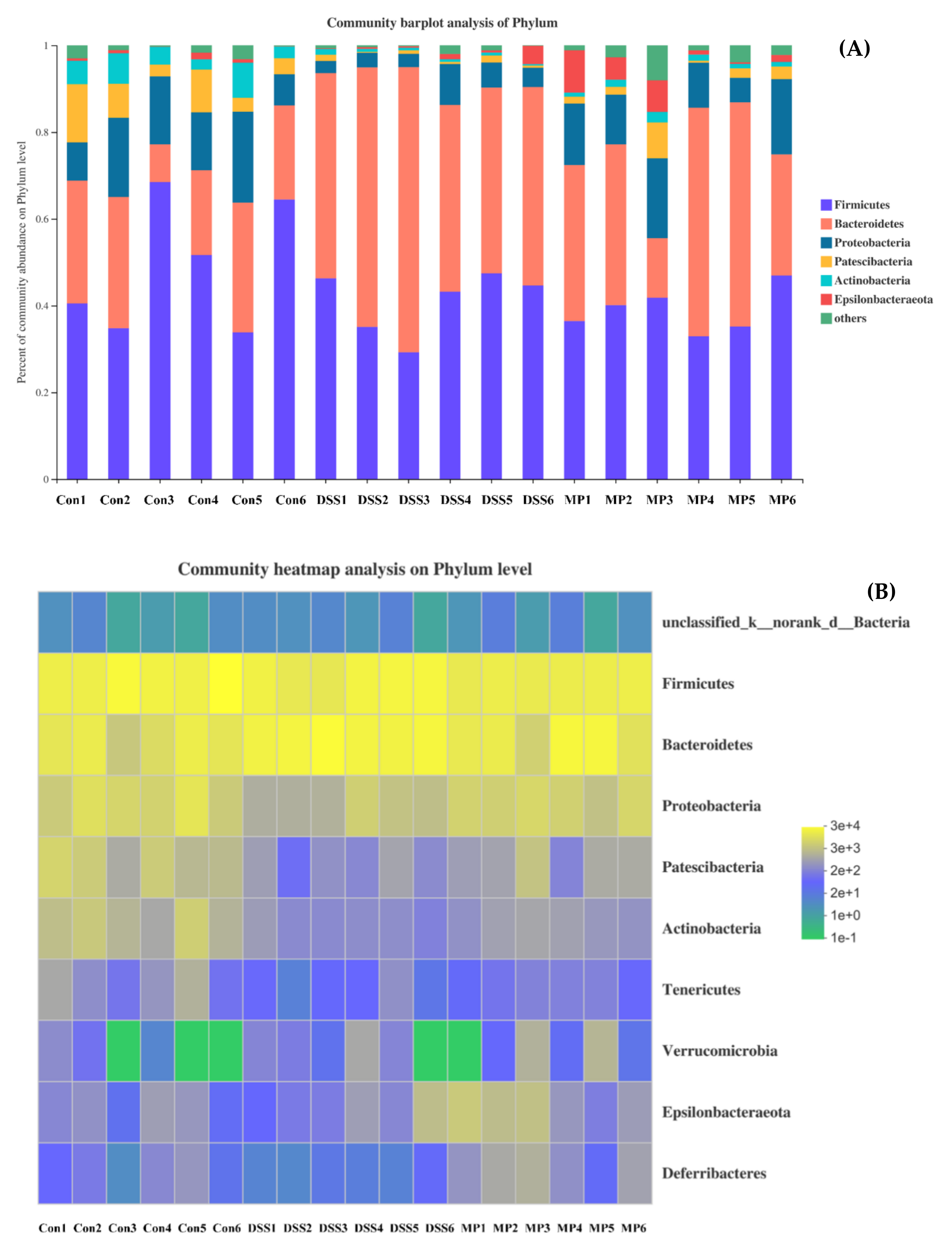 Marinedrugs 19 00468 g009 550