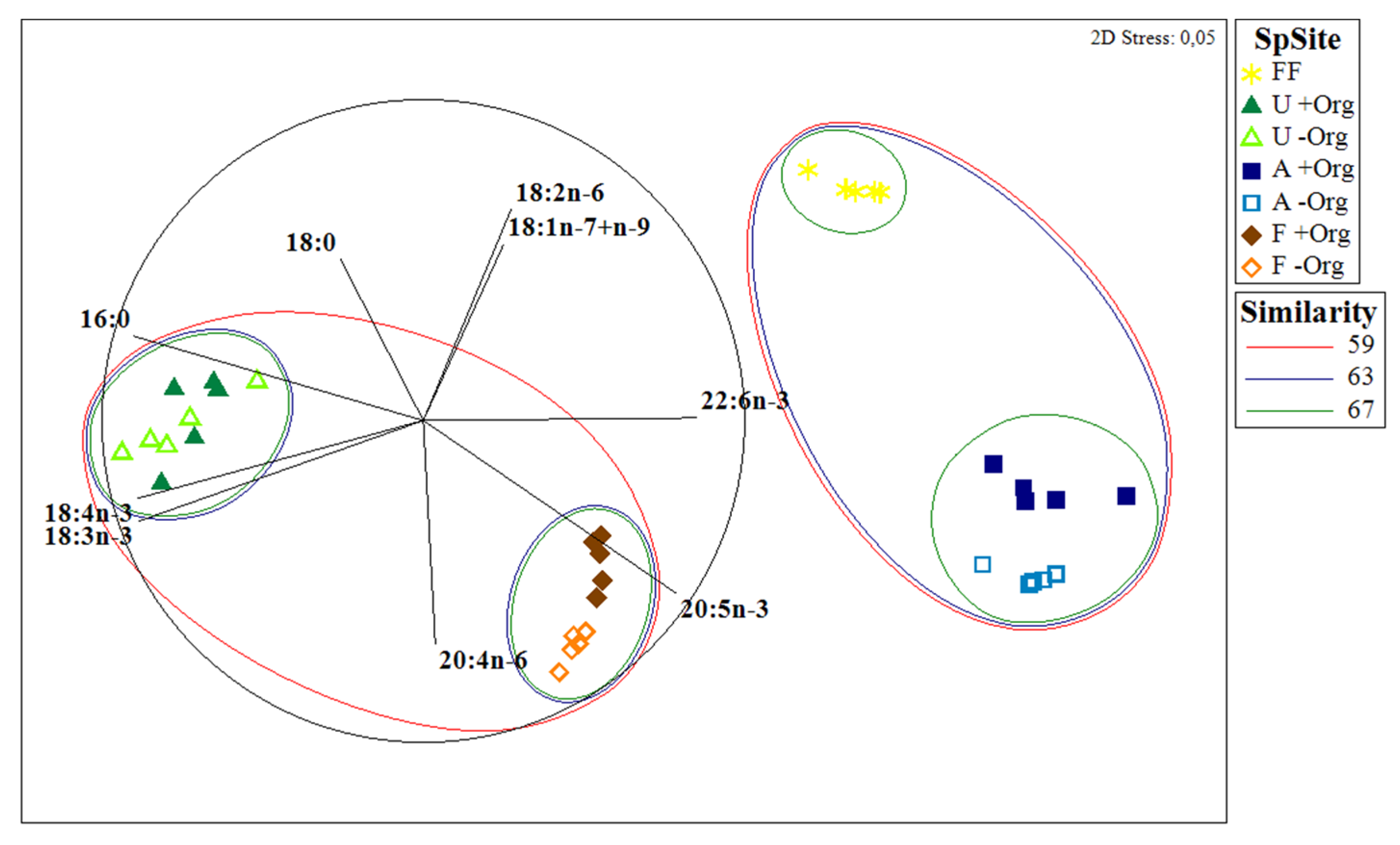 Marinedrugs 19 00469 g002