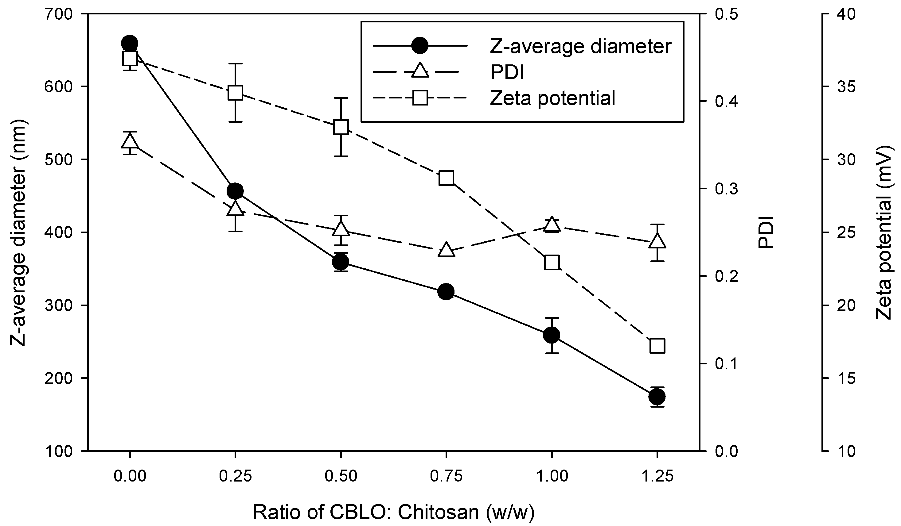 Marinedrugs 19 00470 g003