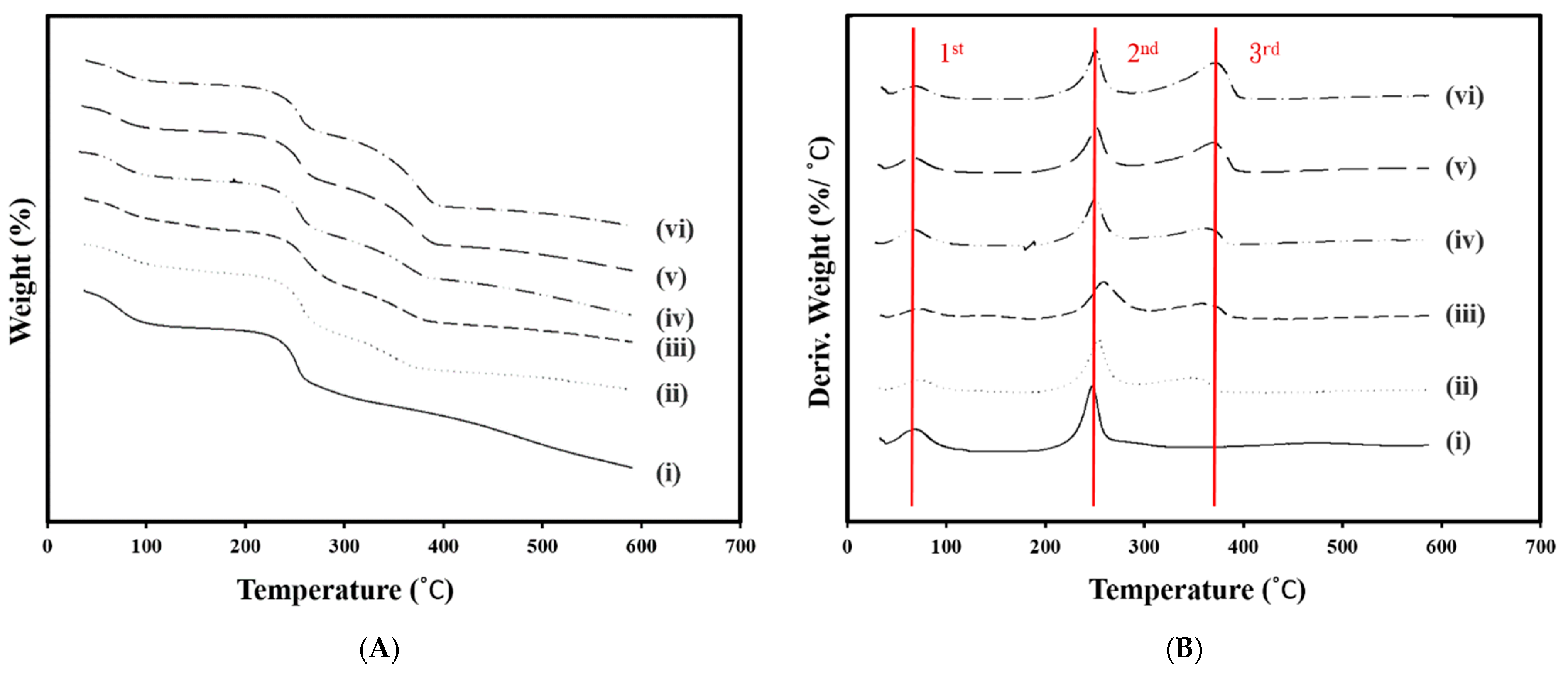 Marinedrugs 19 00470 g004