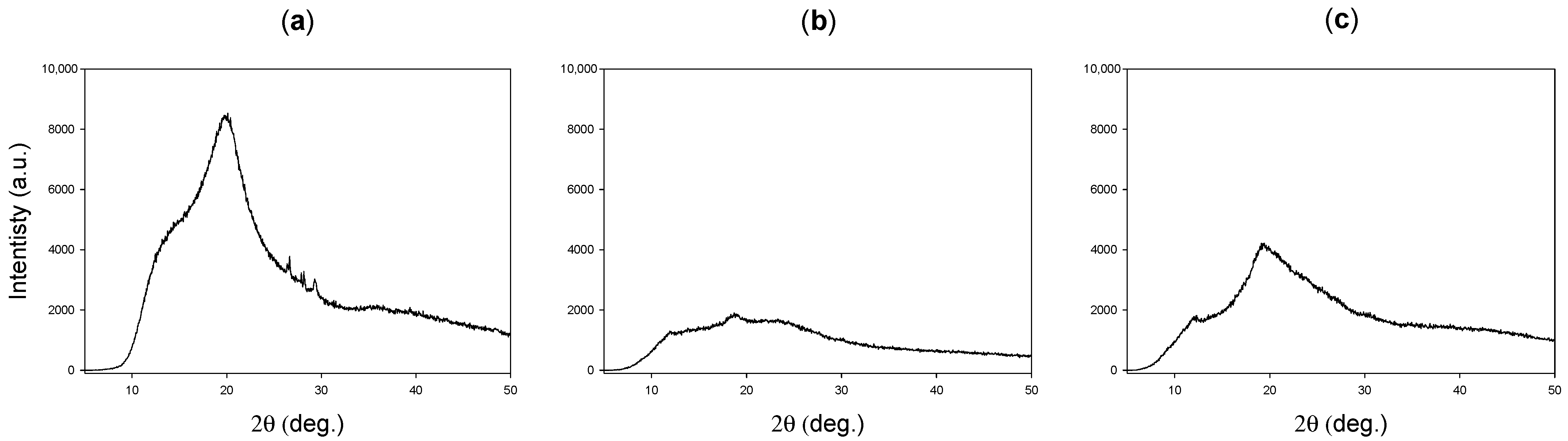 Marinedrugs 19 00470 g005