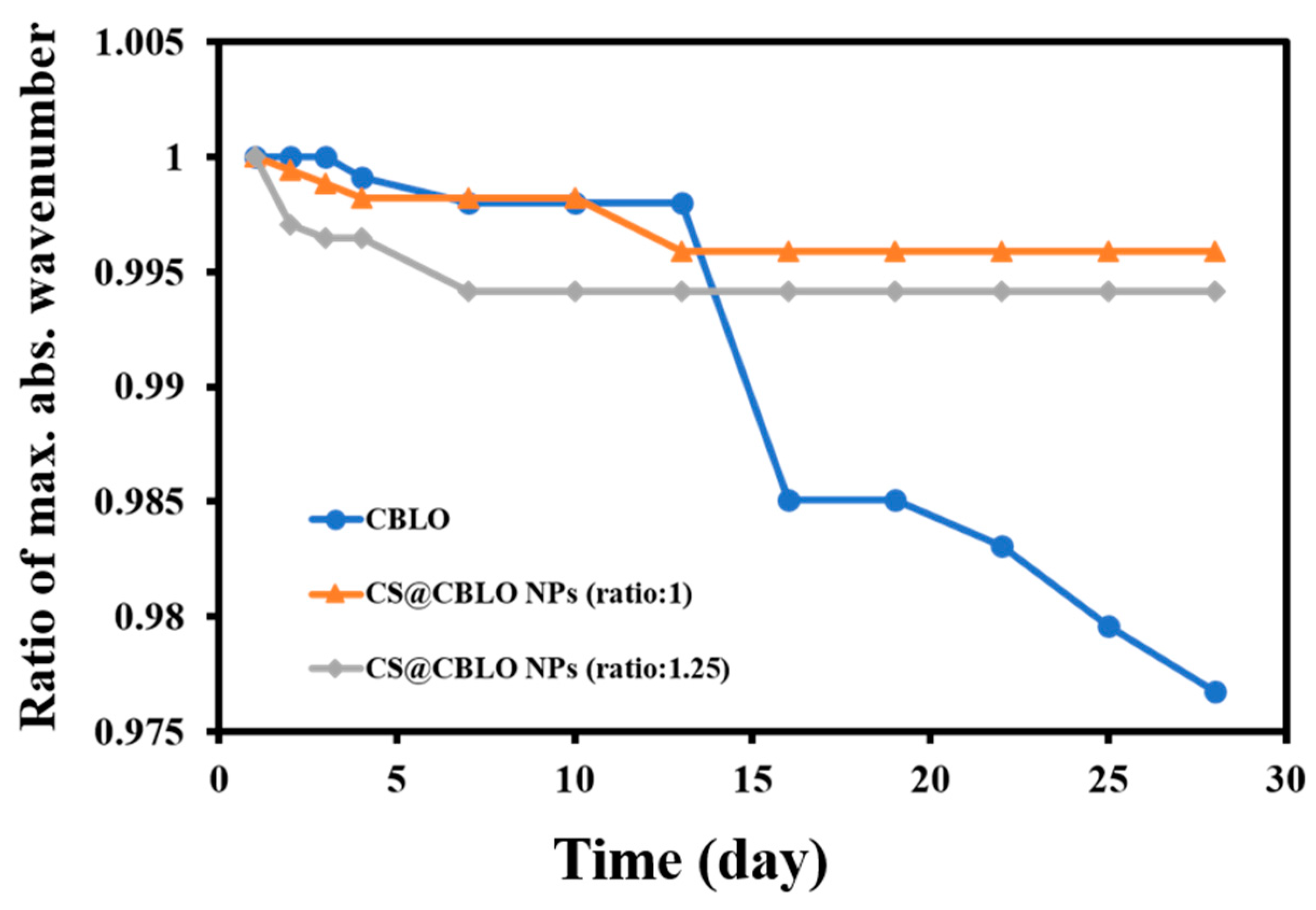 Marinedrugs 19 00470 g008