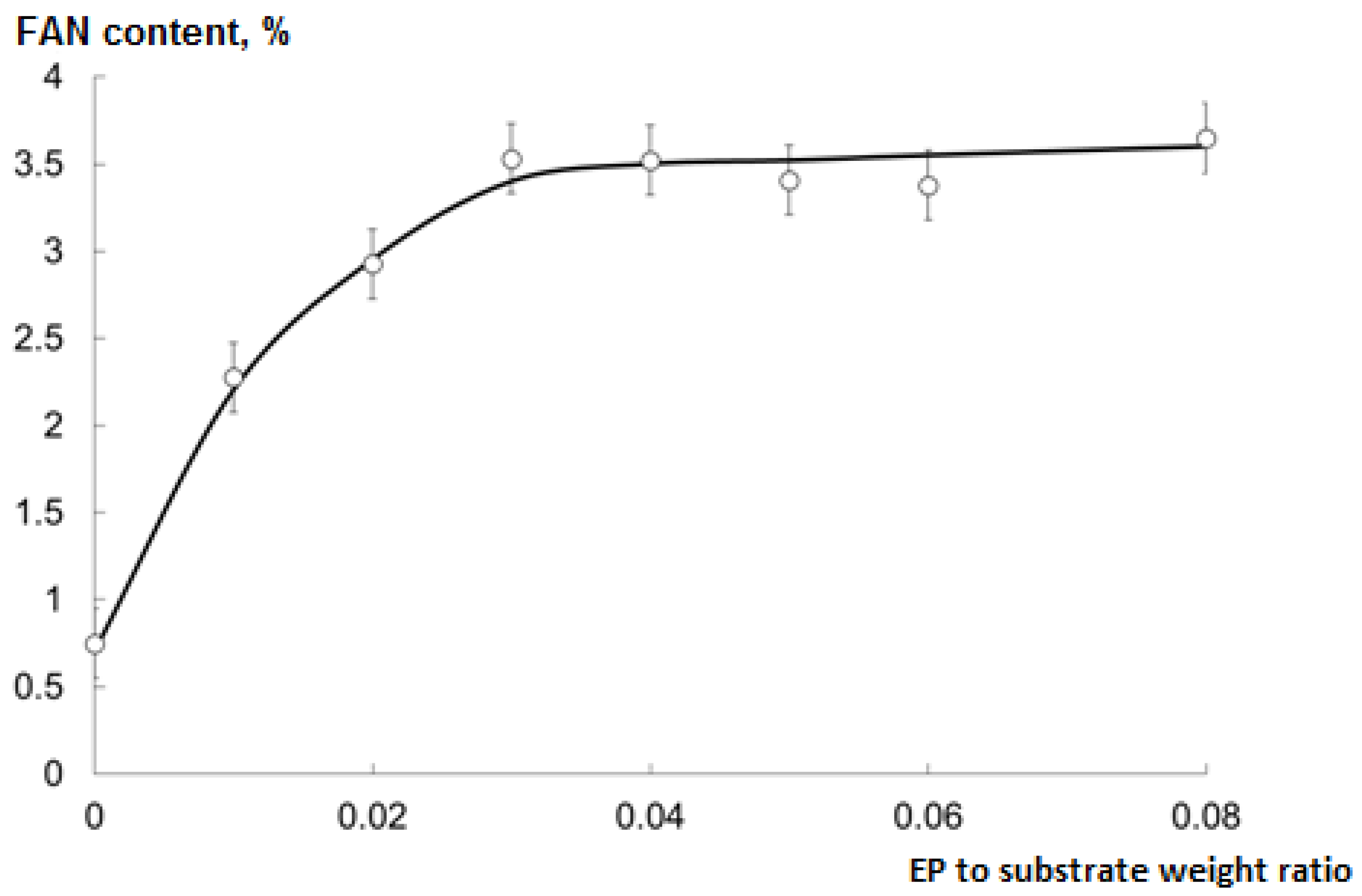 Marinedrugs 19 00472 g004