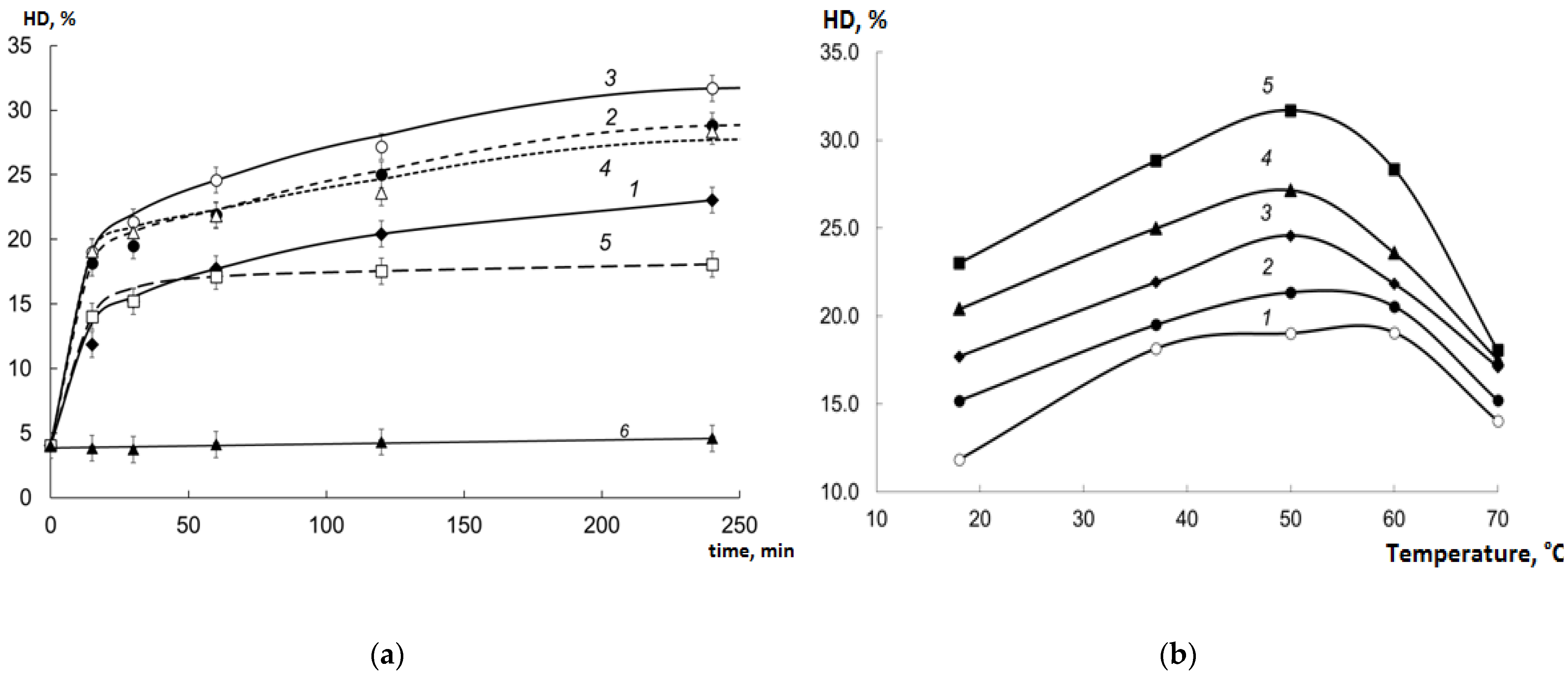 Marinedrugs 19 00472 g005