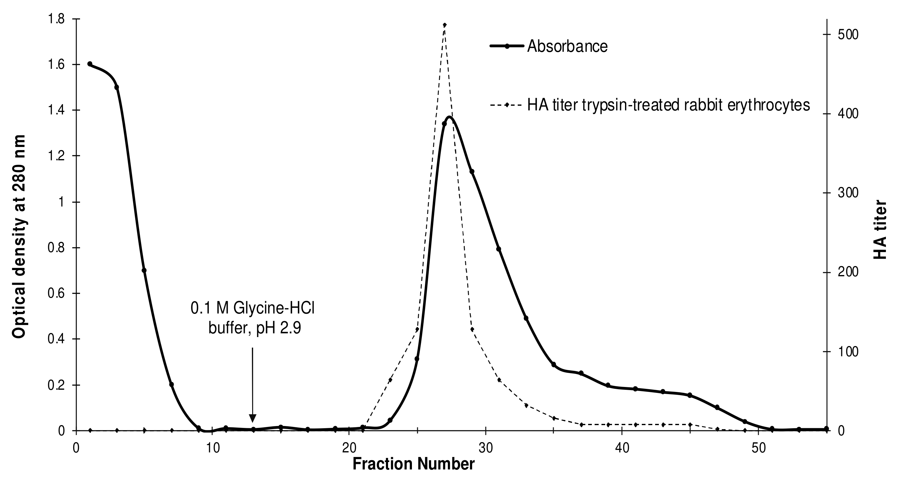Marinedrugs 19 00474 g001 Marinedrugs 19 00474 g001