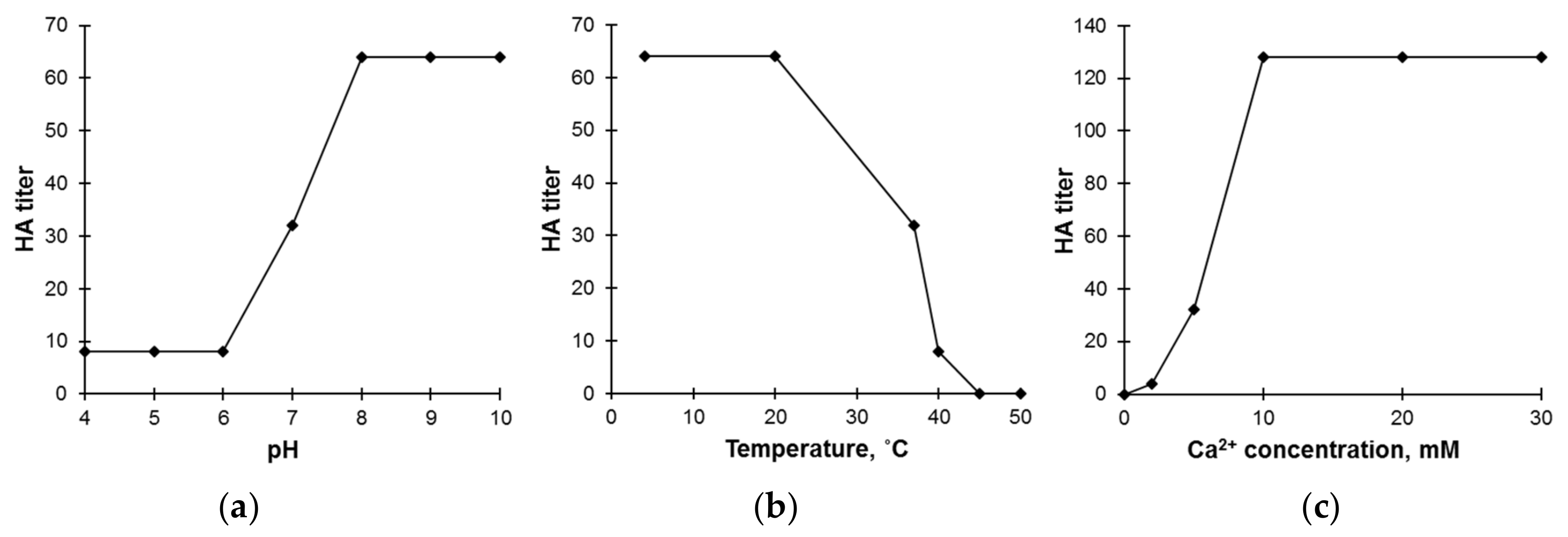 Marinedrugs 19 00474 g003 Marinedrugs 19 00474 g003