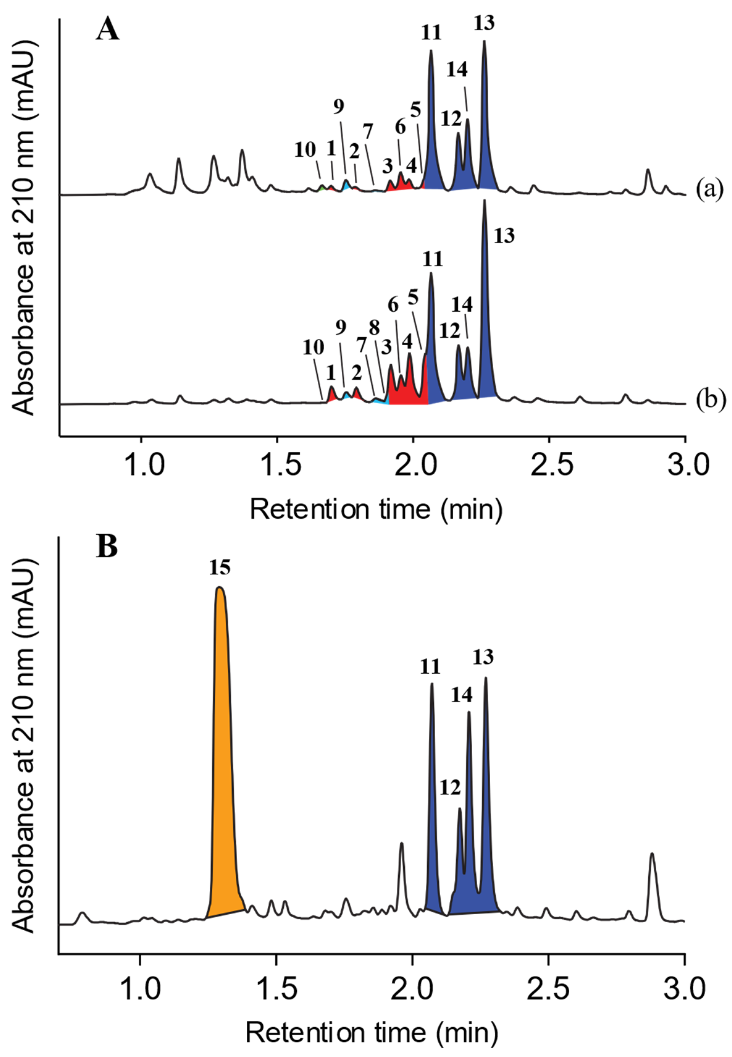 Marinedrugs 19 00478 g002
